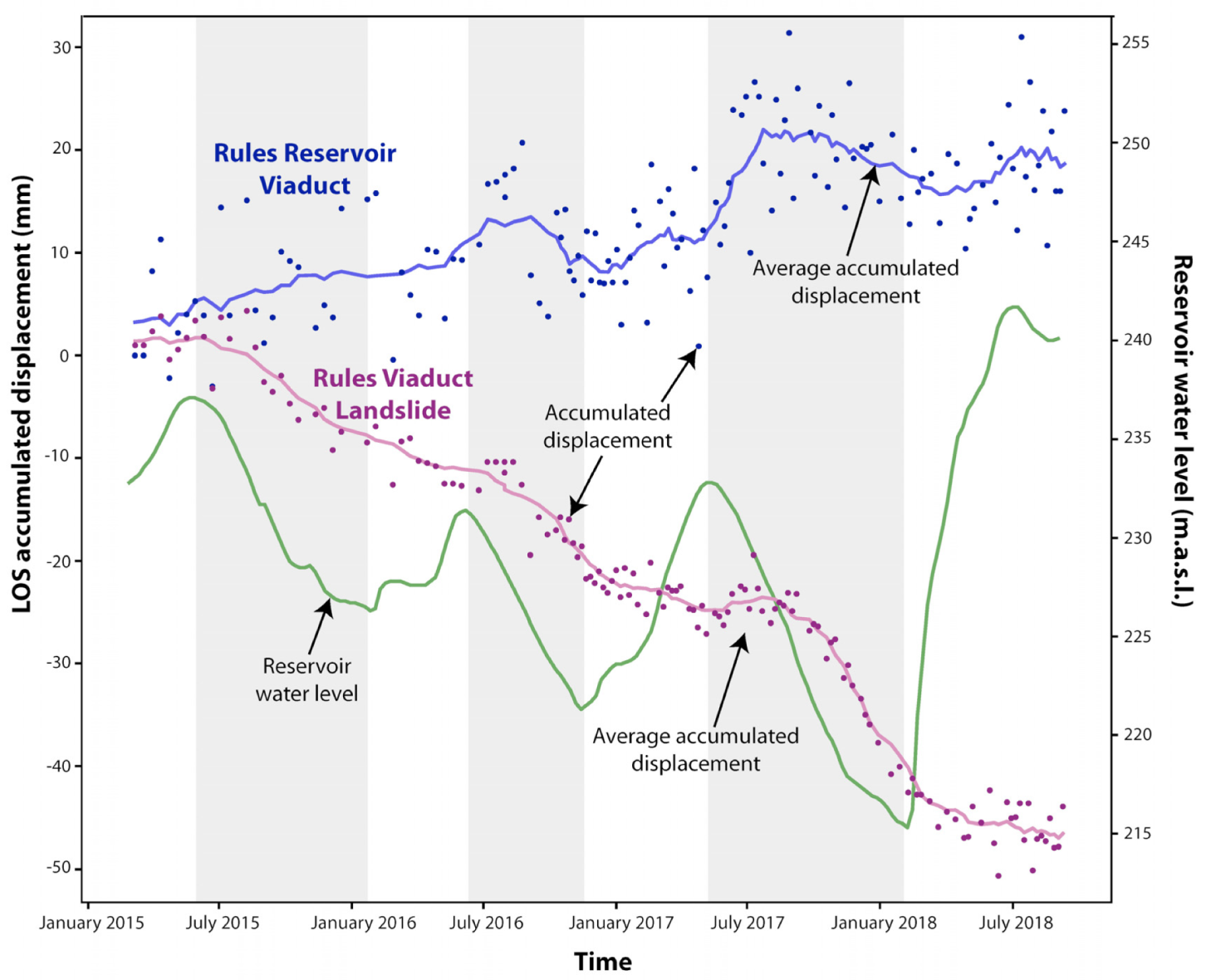 Remotesensing 12 00809 g013