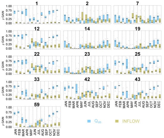 Remotesensing 12 00811 g0a1