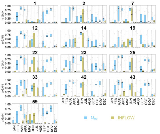 Remotesensing 12 00811 g0a2