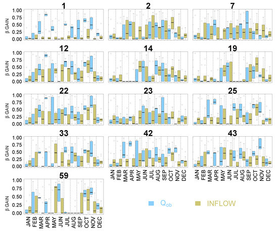 Remotesensing 12 00811 g0a3