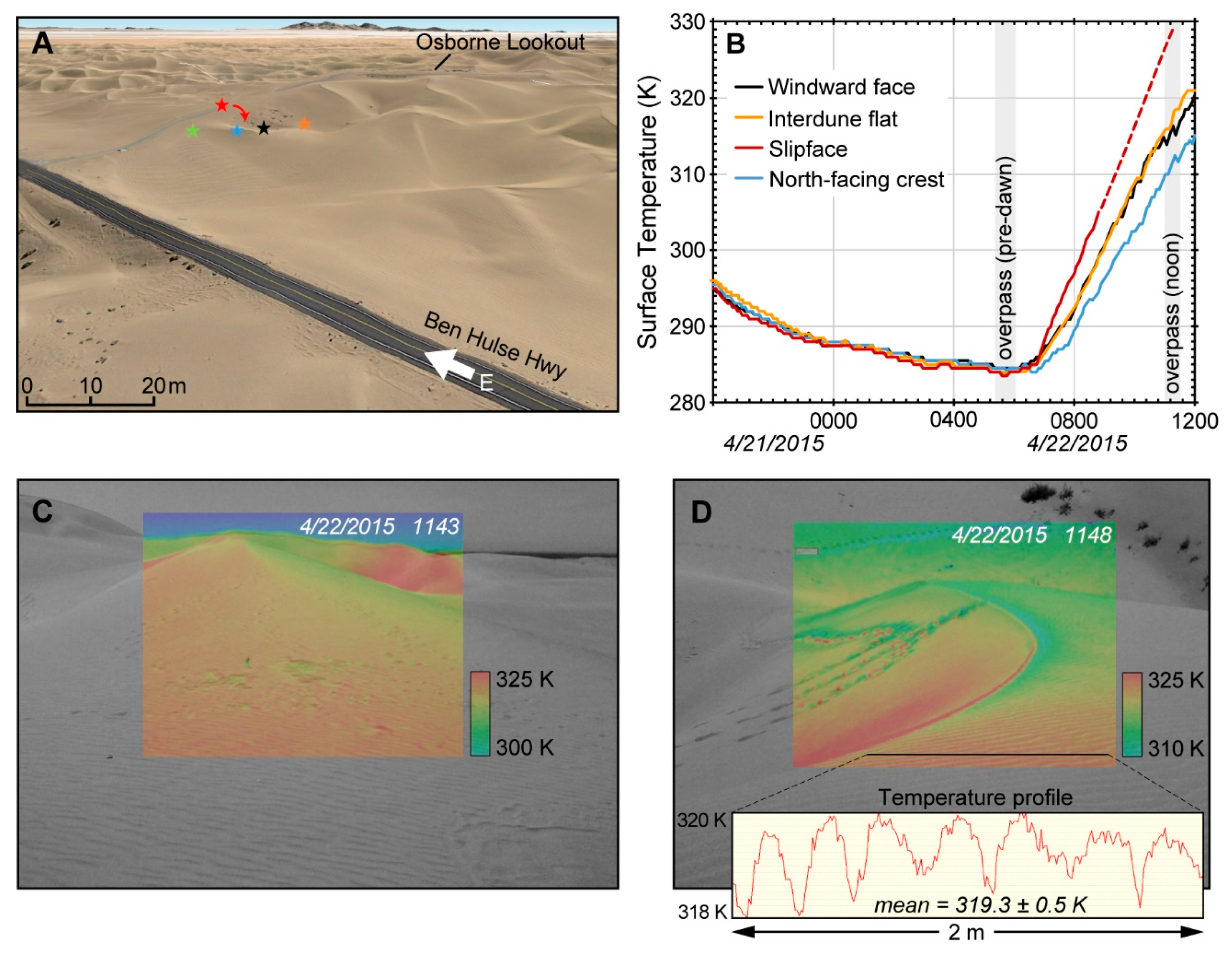 Remotesensing 12 00815 g003