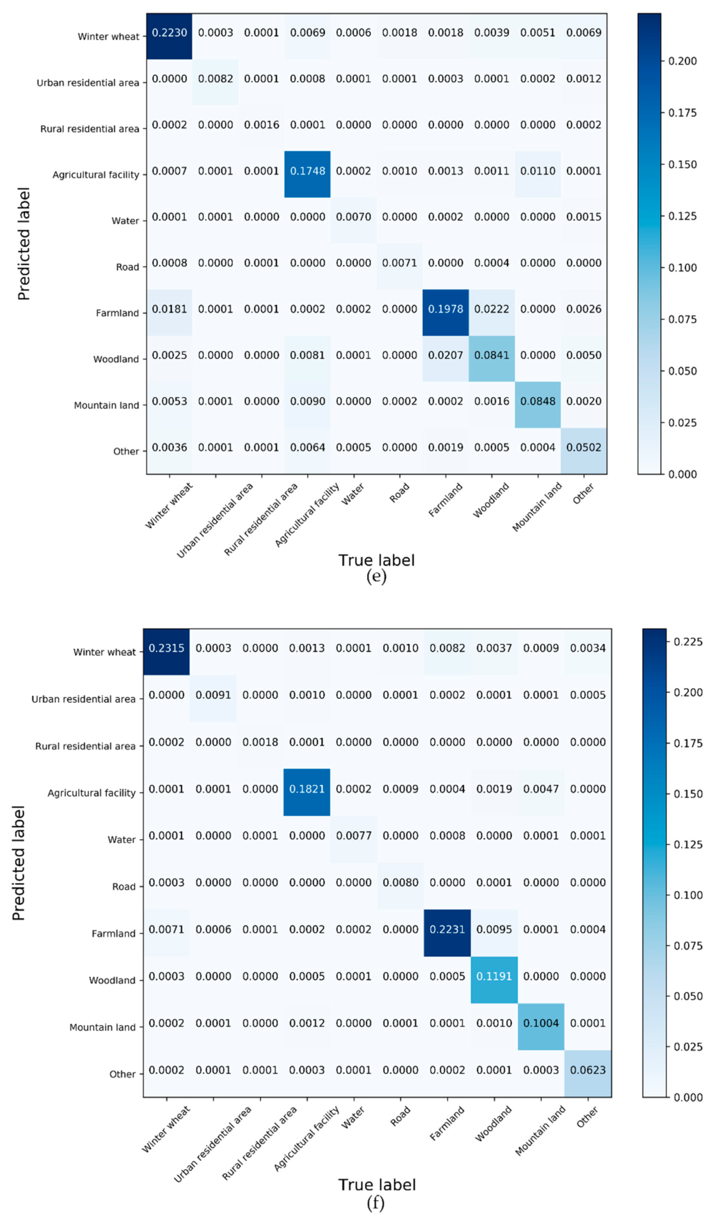Remotesensing 12 00821 g008c