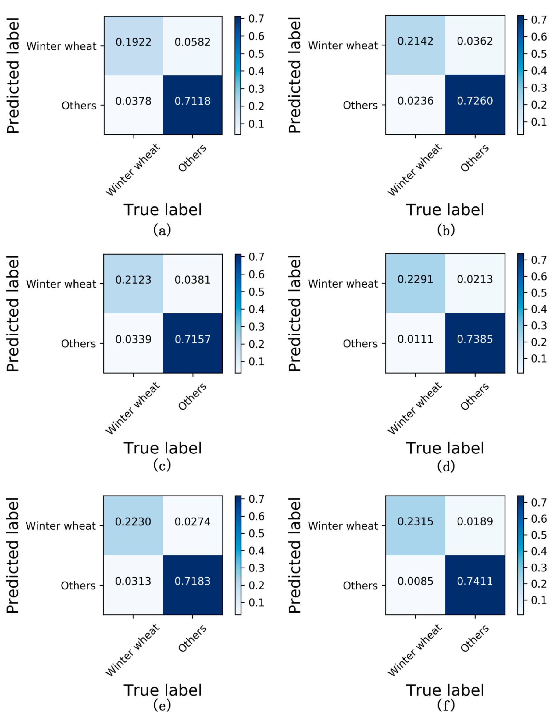 Remotesensing 12 00821 g009