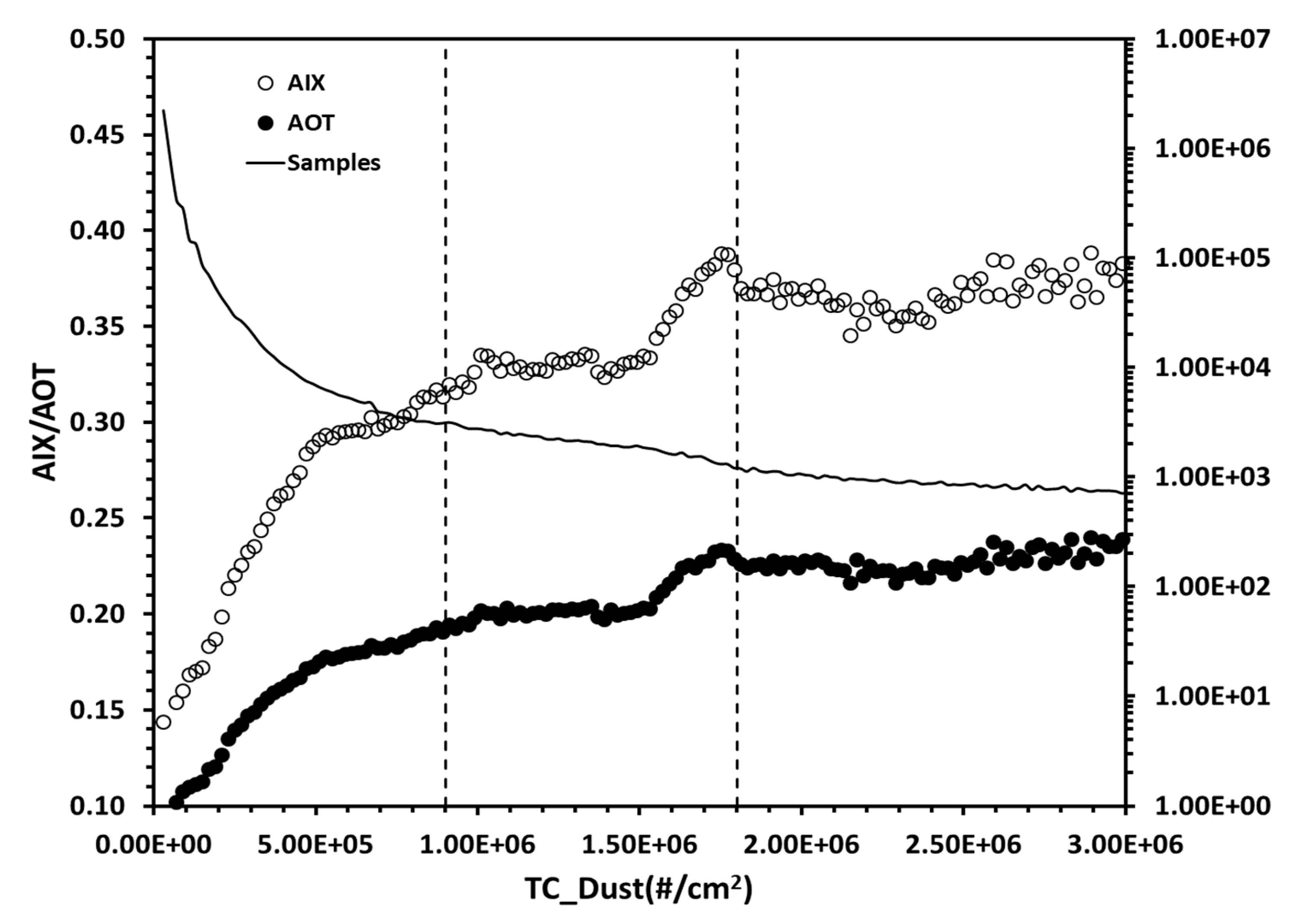 Remotesensing 12 00823 g007 Remotesensing 12 00823 g007