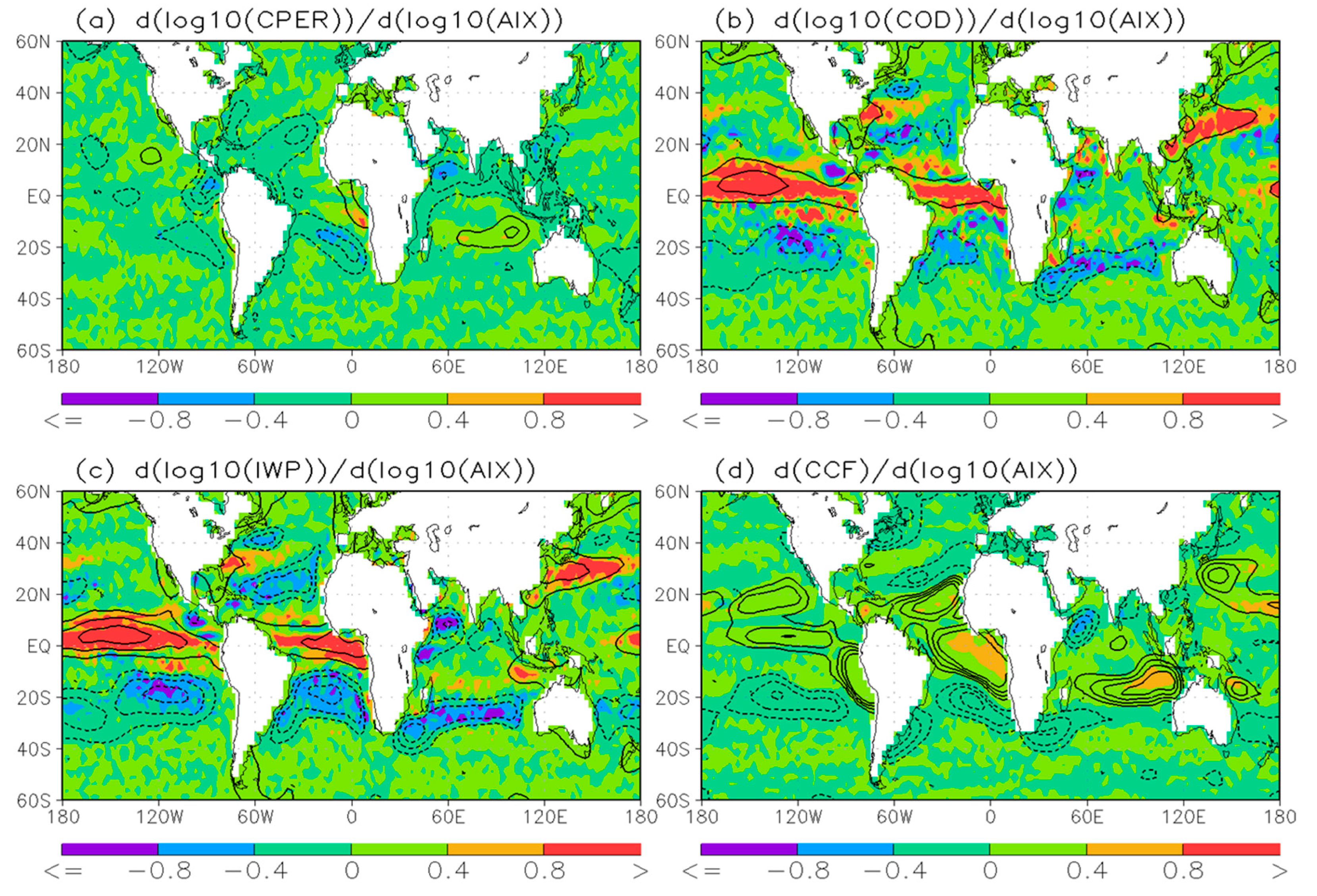 Remotesensing 12 00823 g009 Remotesensing 12 00823 g009