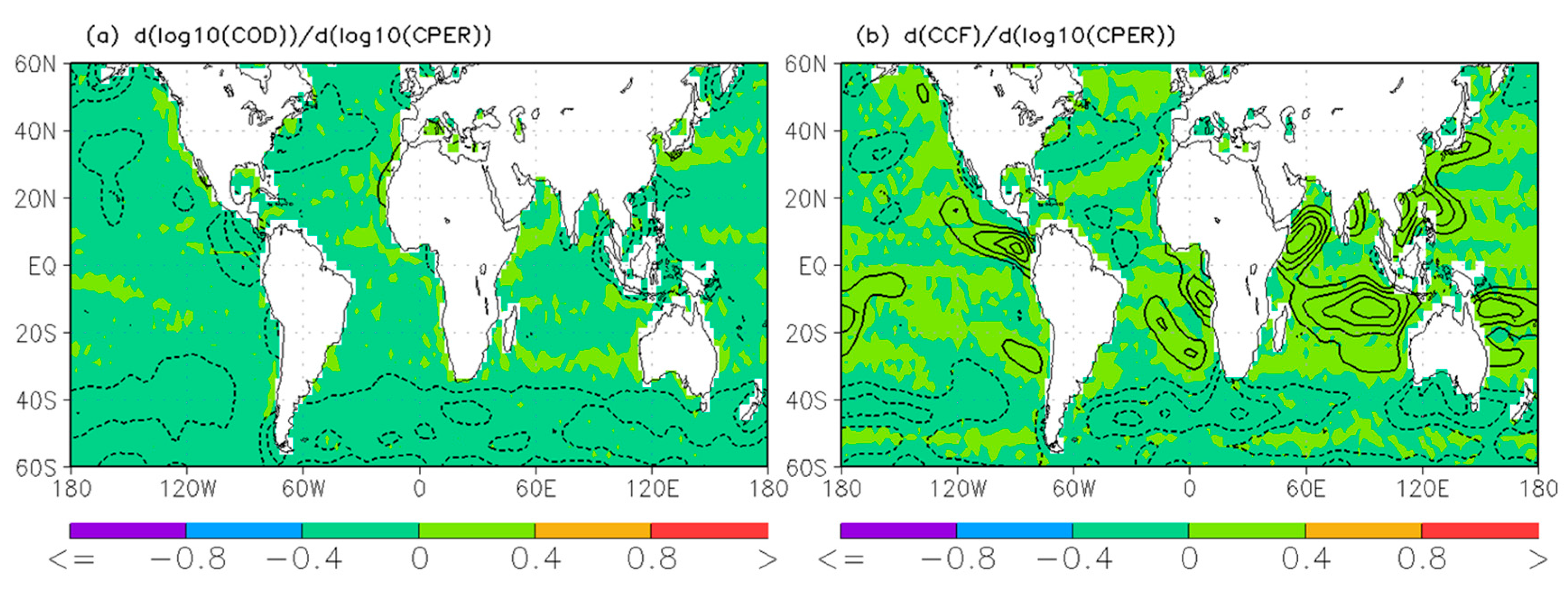 Remotesensing 12 00823 g010 Remotesensing 12 00823 g010