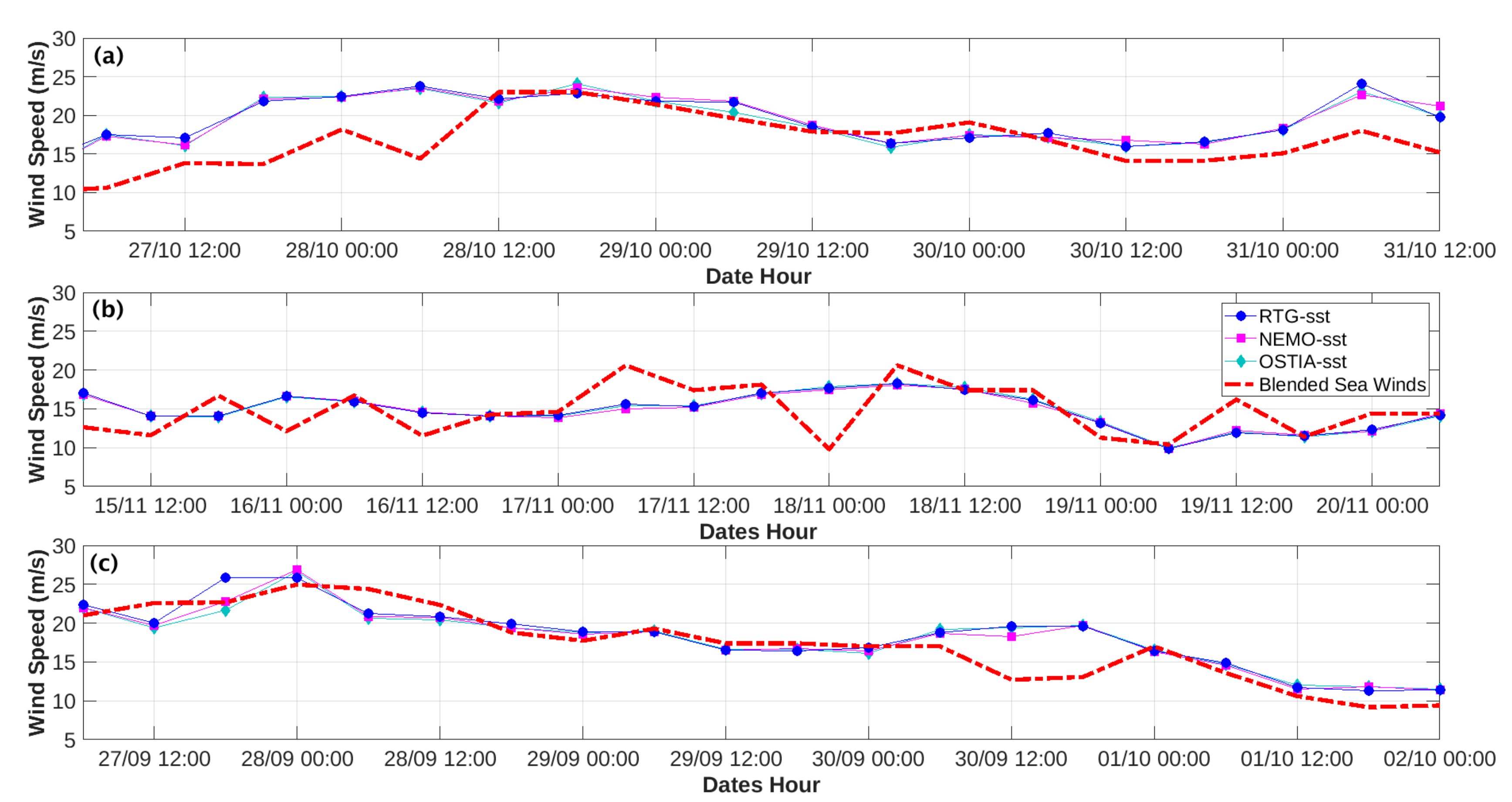 Remotesensing 12 00825 g013