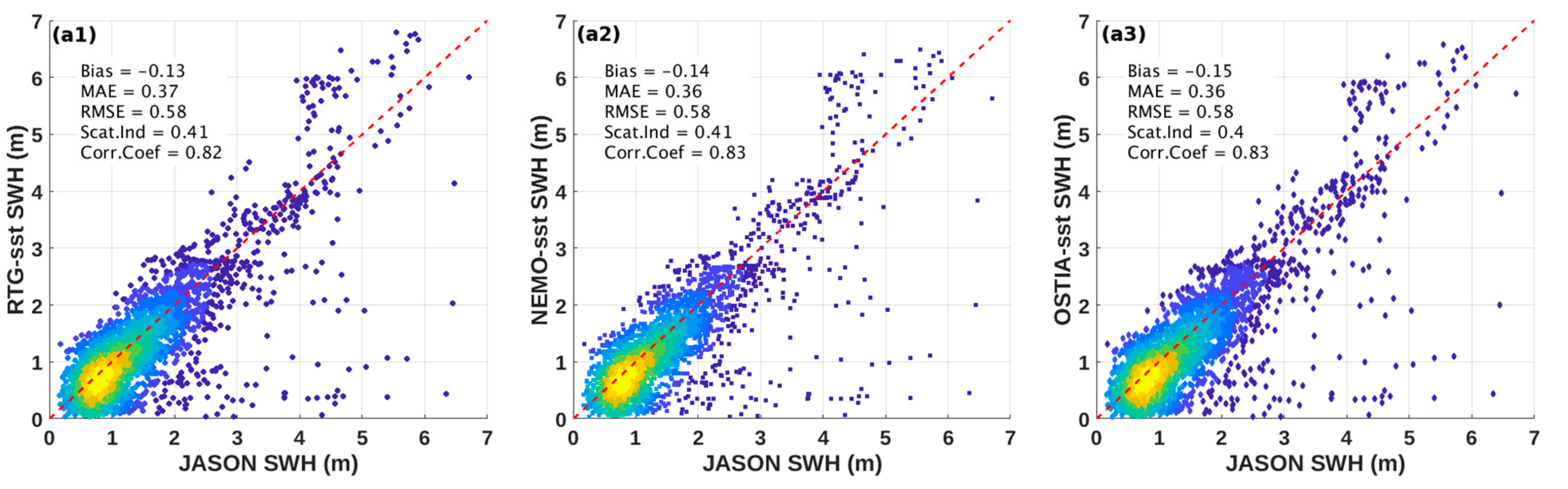 Remotesensing 12 00825 g014