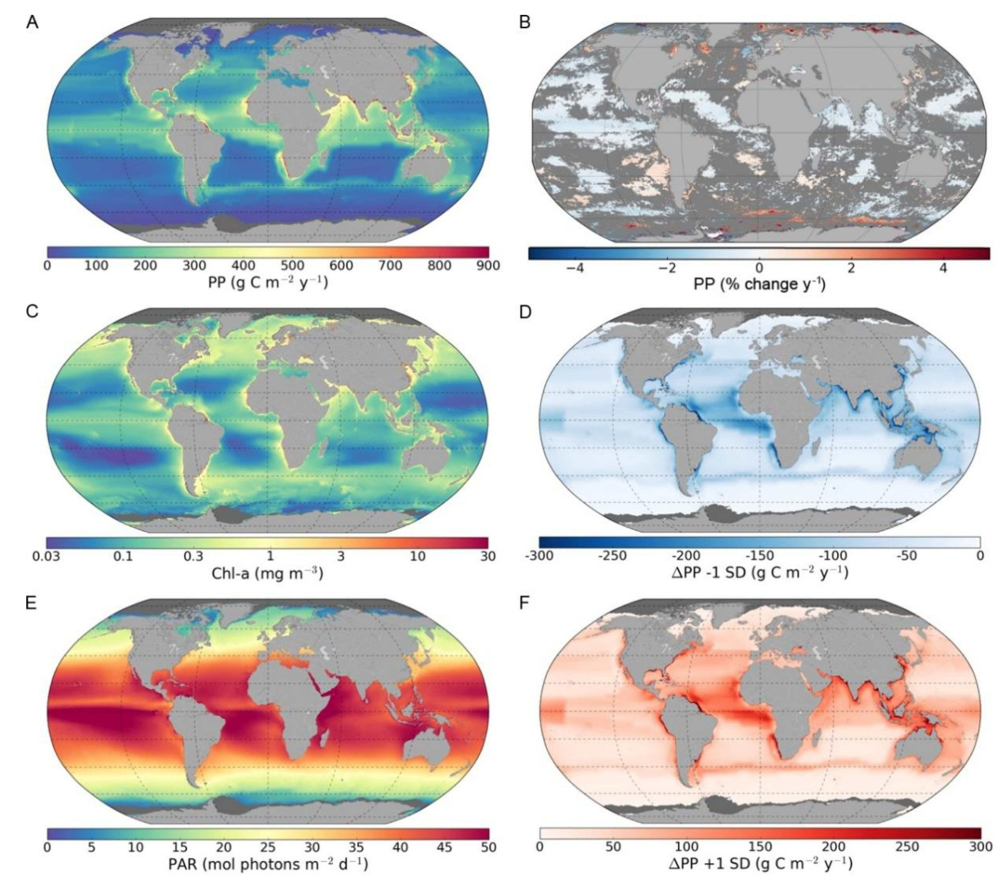 Remotesensing 12 00826 g003