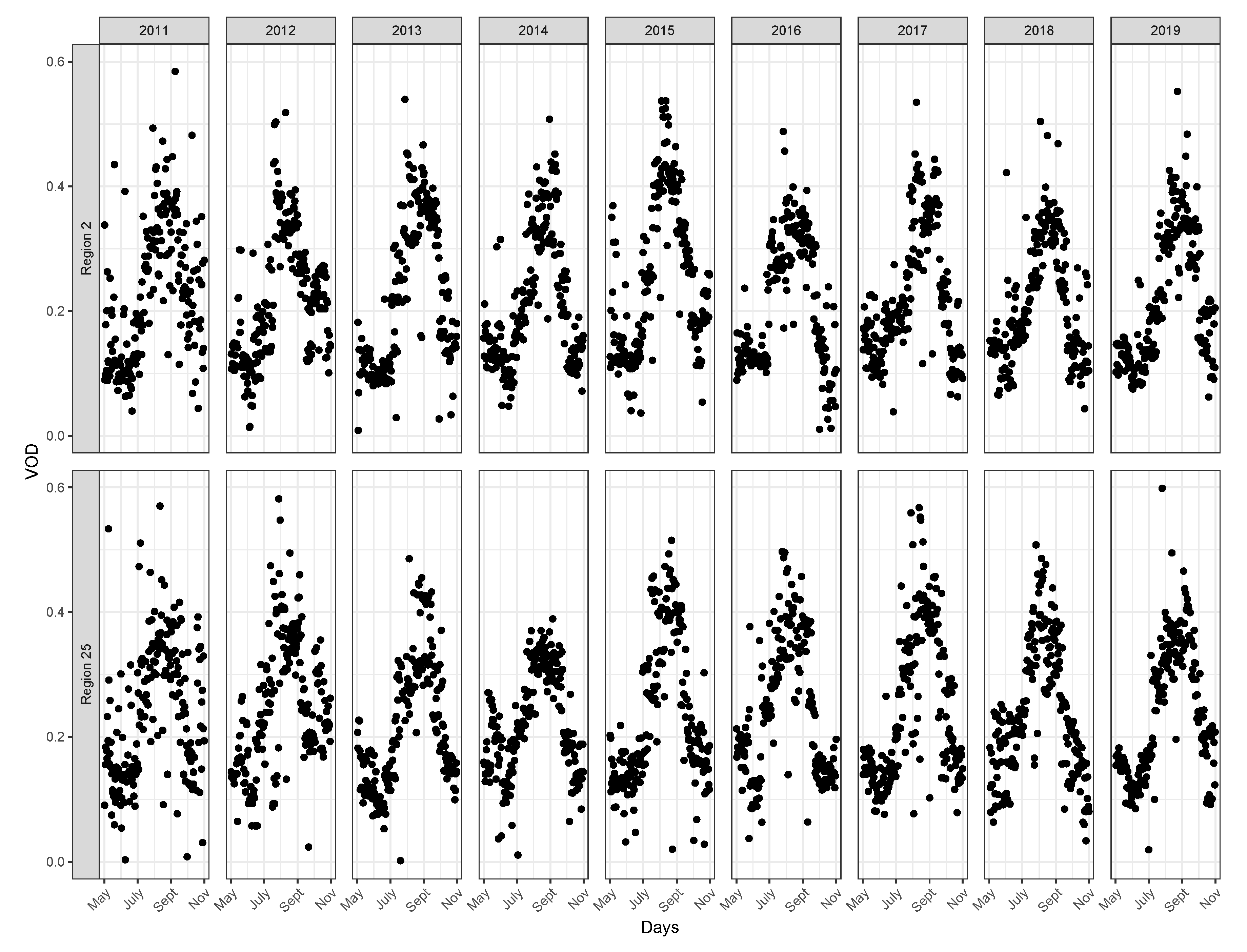 Remotesensing 12 00827 g001 Remotesensing 12 00827 g001