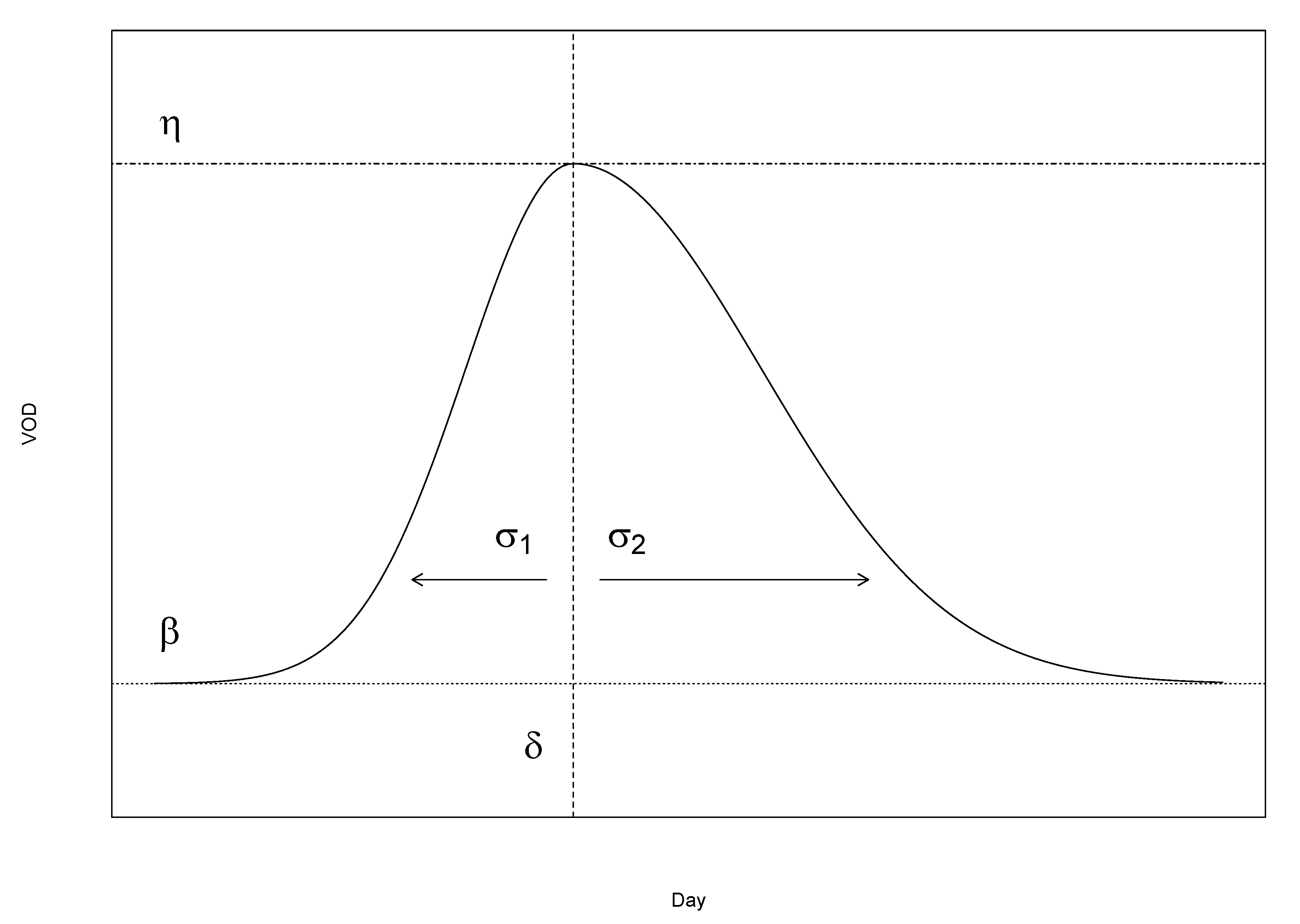 Remotesensing 12 00827 g004 Remotesensing 12 00827 g004