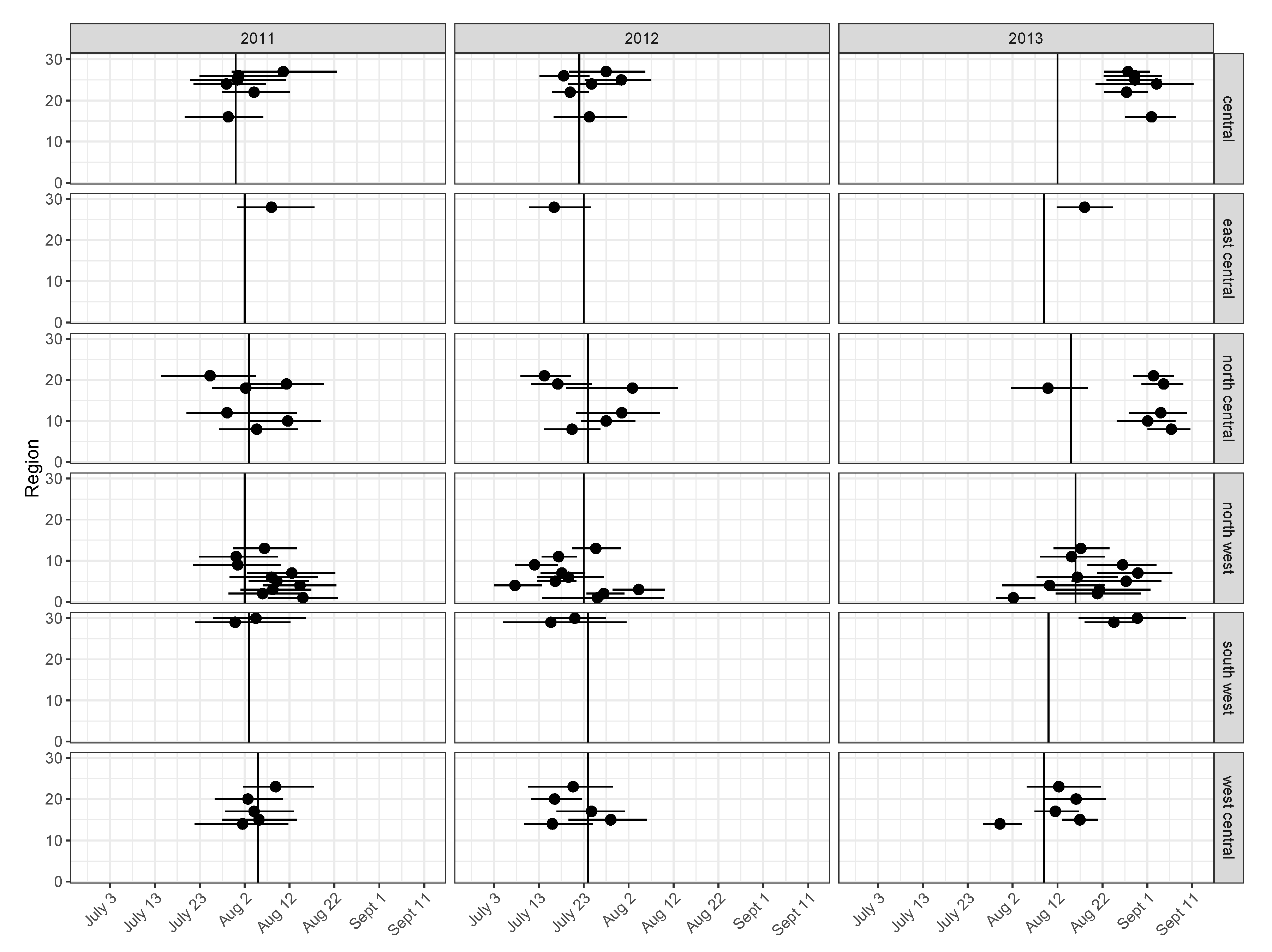 Remotesensing 12 00827 g006 Remotesensing 12 00827 g006