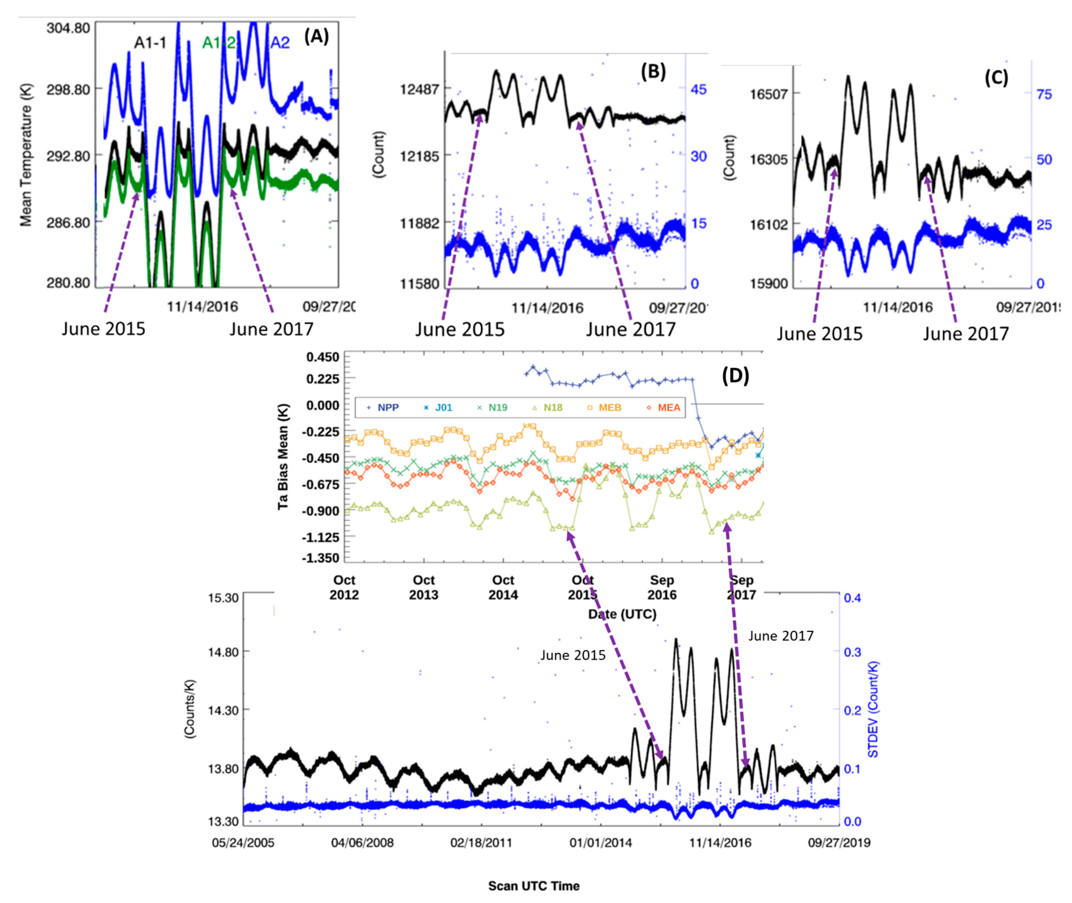 Remotesensing 12 00828 g011