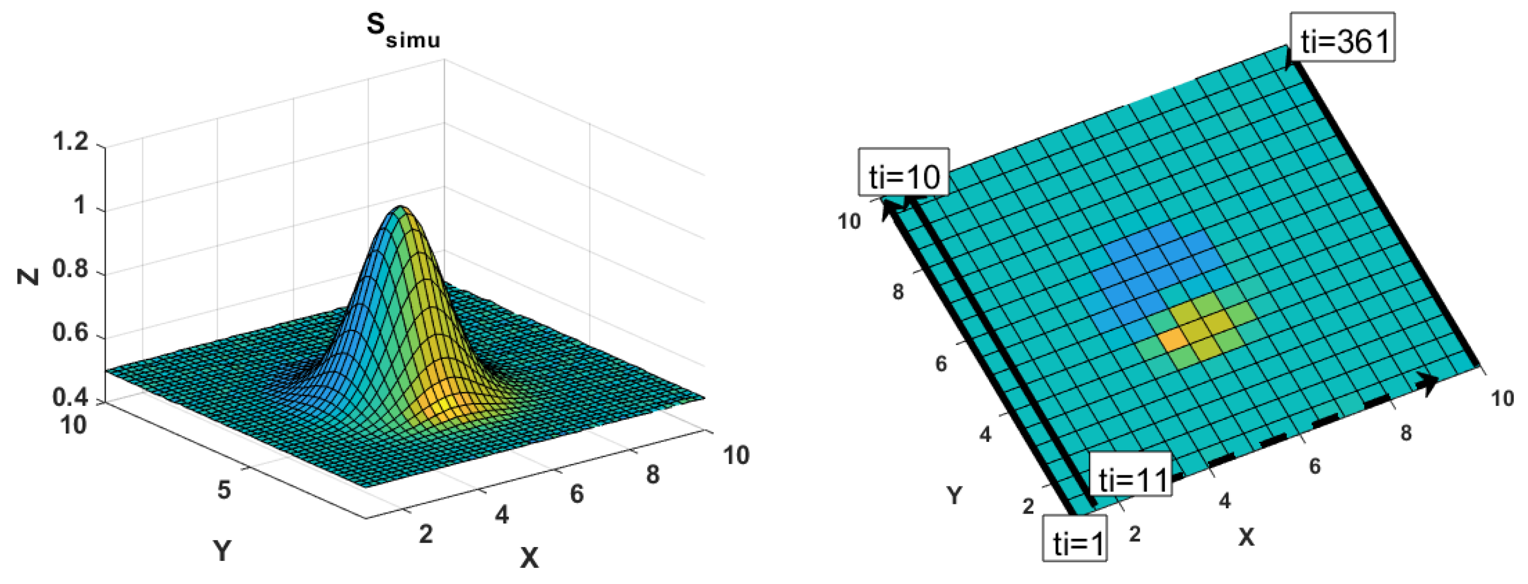 Remotesensing 12 00829 g001 Remotesensing 12 00829 g001