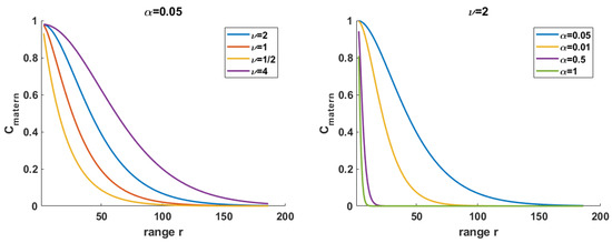 Remotesensing 12 00829 g0a1