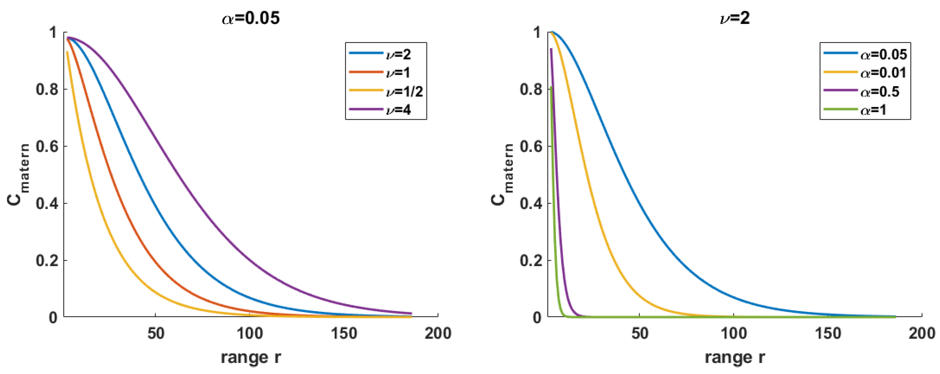 Remotesensing 12 00829 g0a1 Remotesensing 12 00829 g0a1