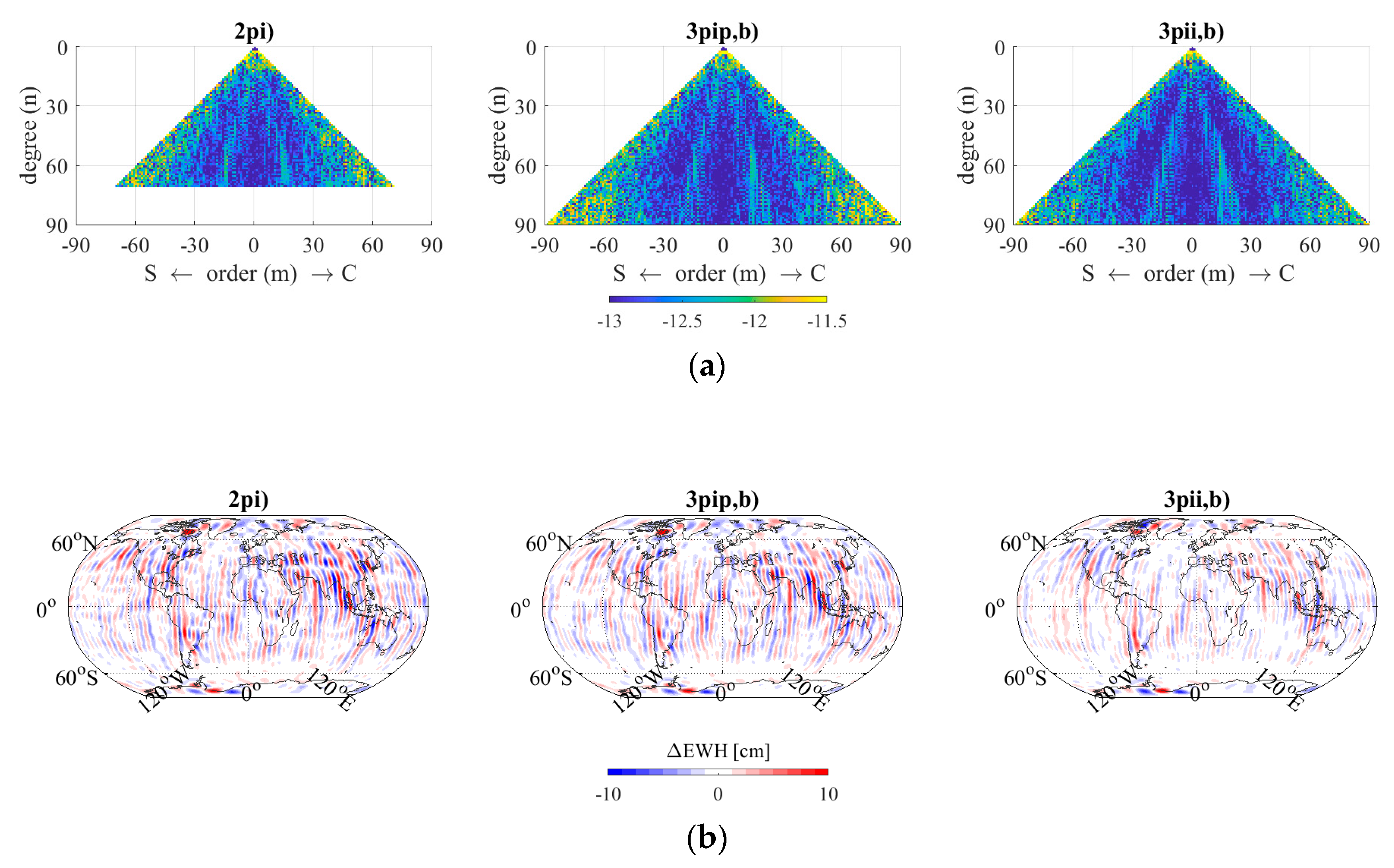 Remotesensing 12 00831 g004
