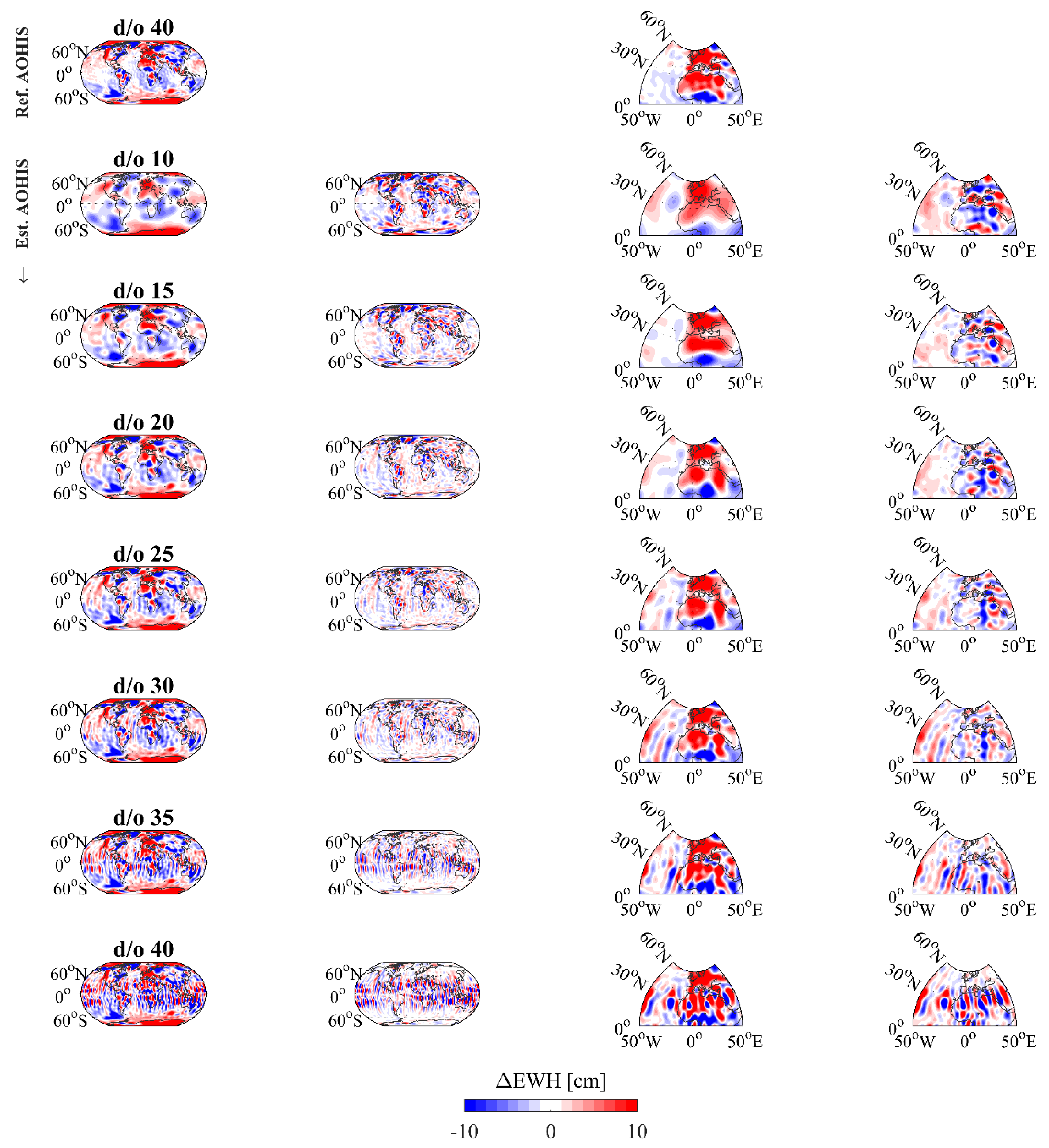 Remotesensing 12 00831 g009