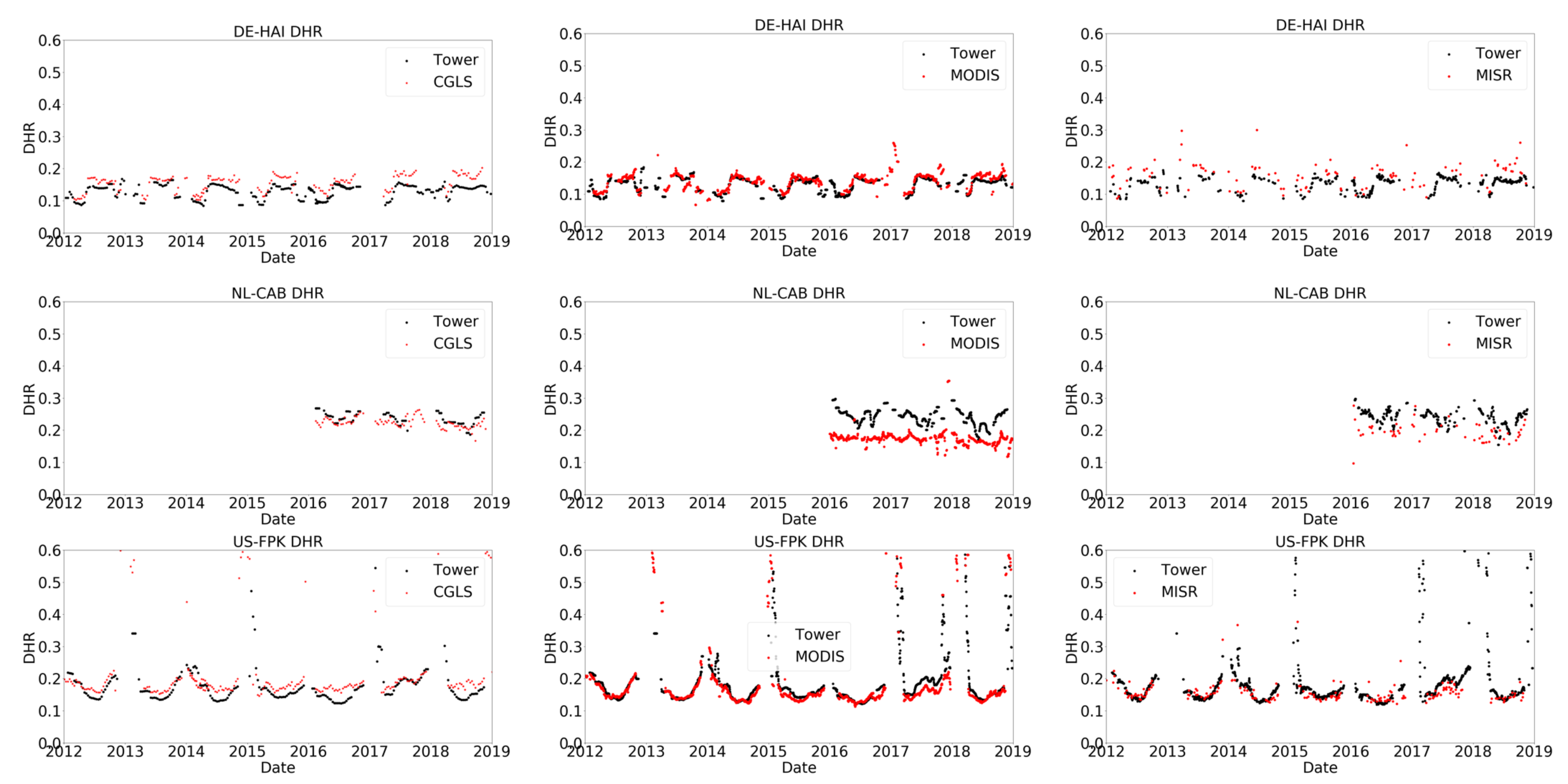 Remotesensing 12 00833 g012