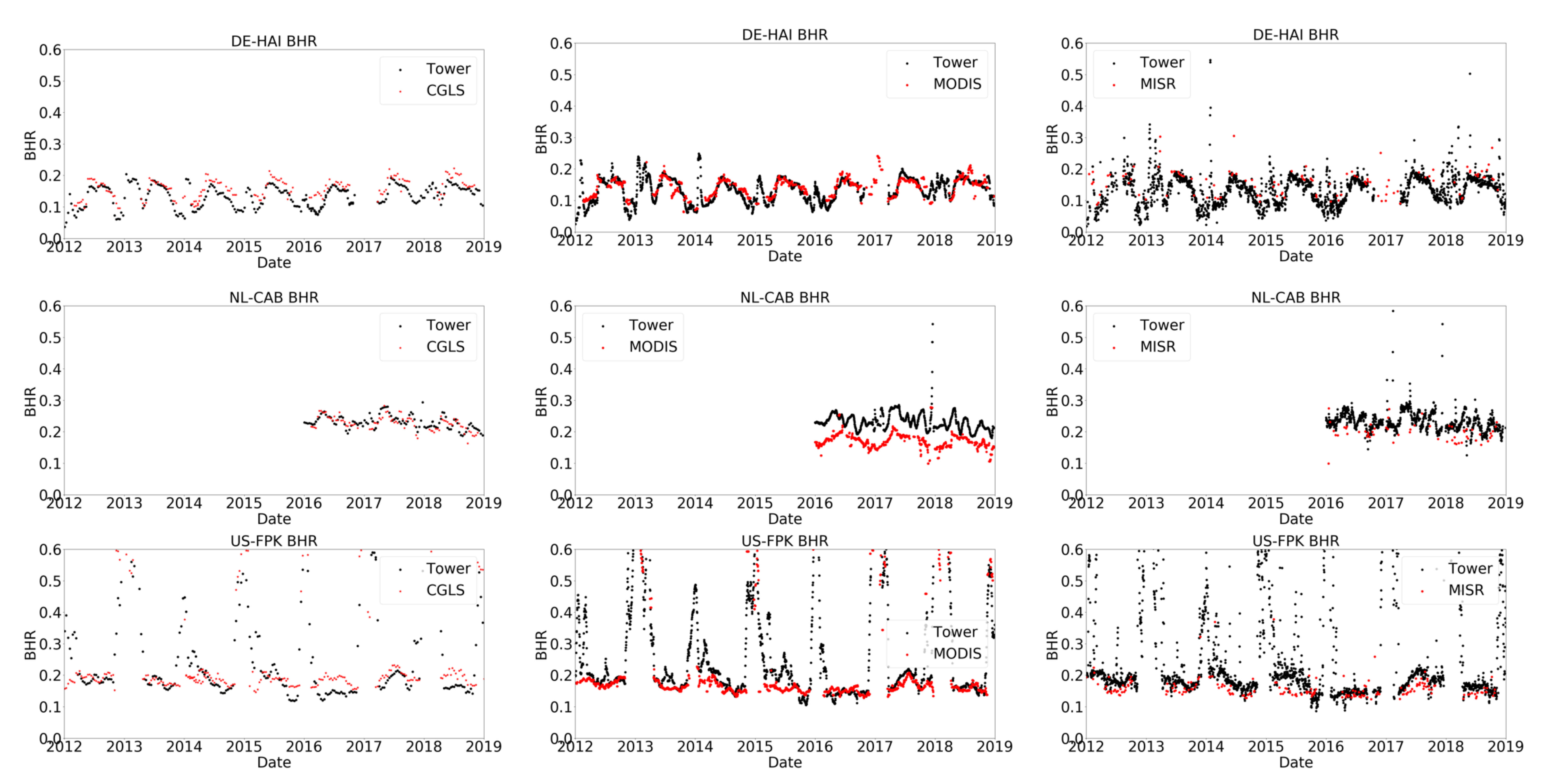 Remotesensing 12 00833 g013