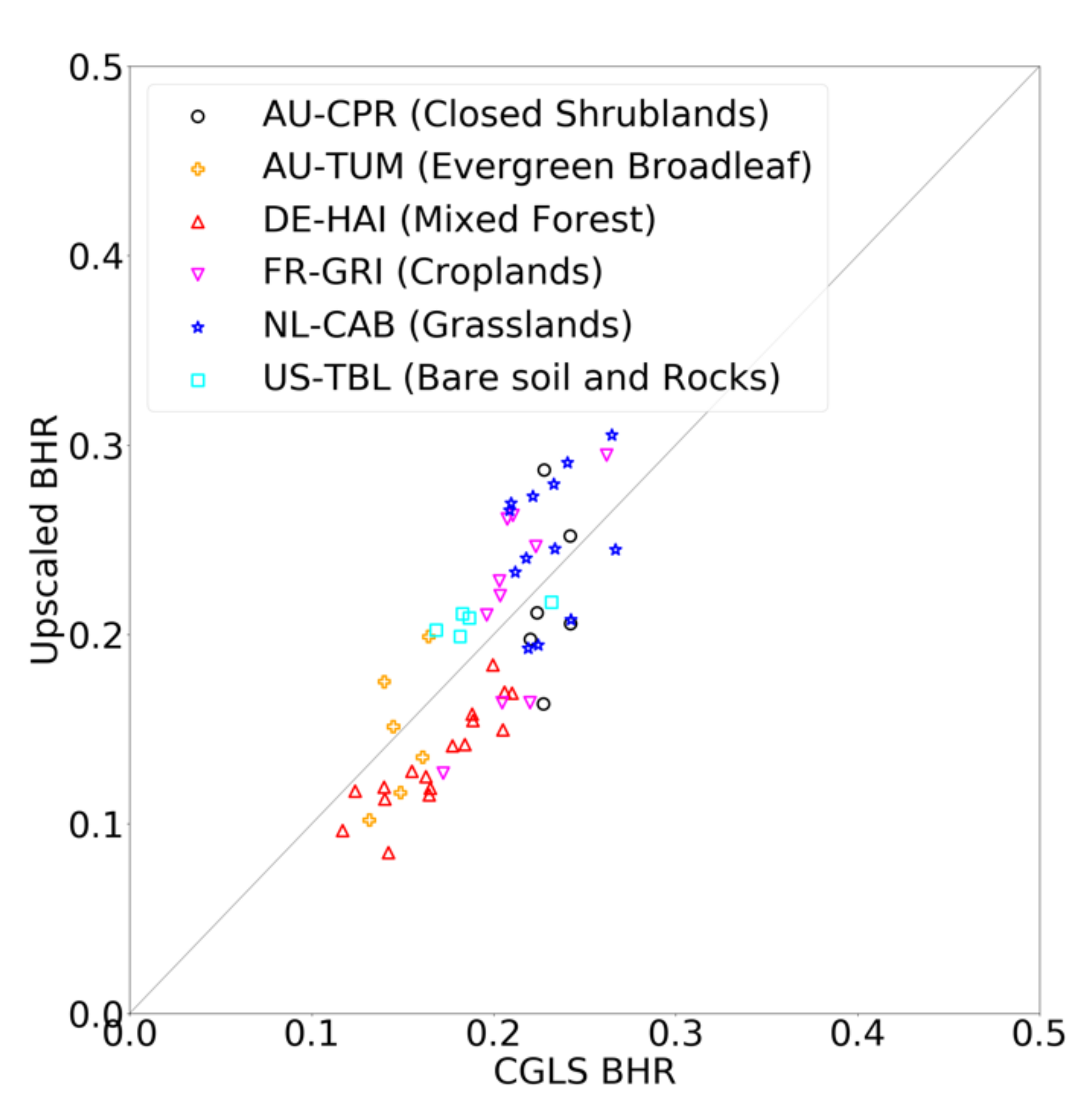 Remotesensing 12 00833 g014