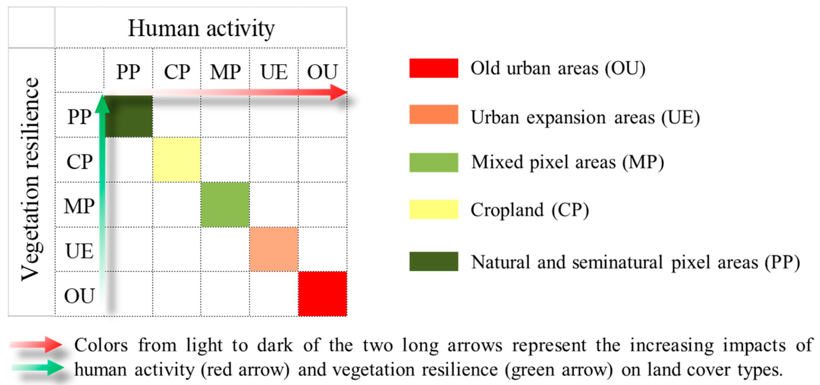 Remotesensing 12 00837 g002 Remotesensing 12 00837 g002