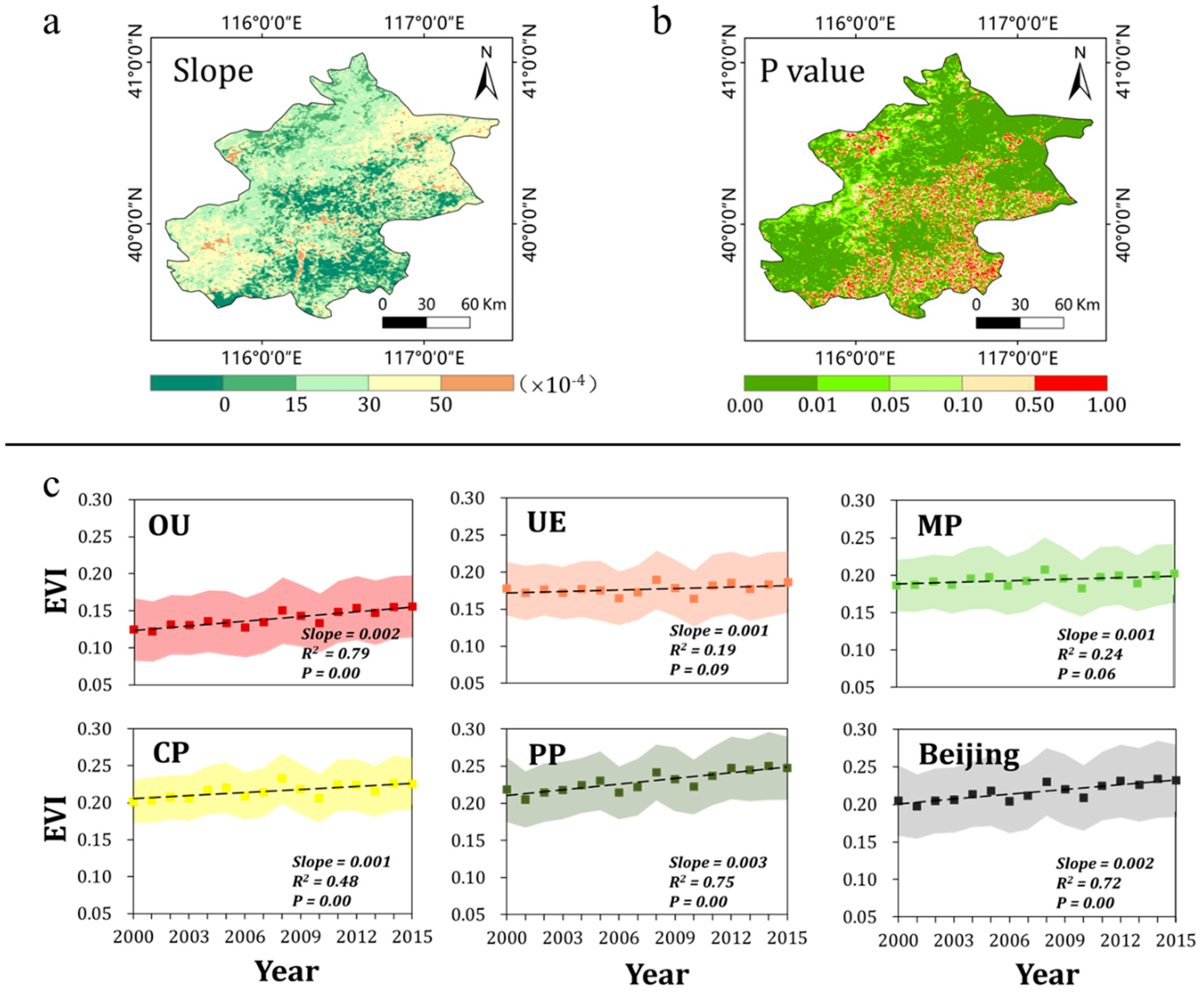 Remotesensing 12 00837 g005 Remotesensing 12 00837 g005