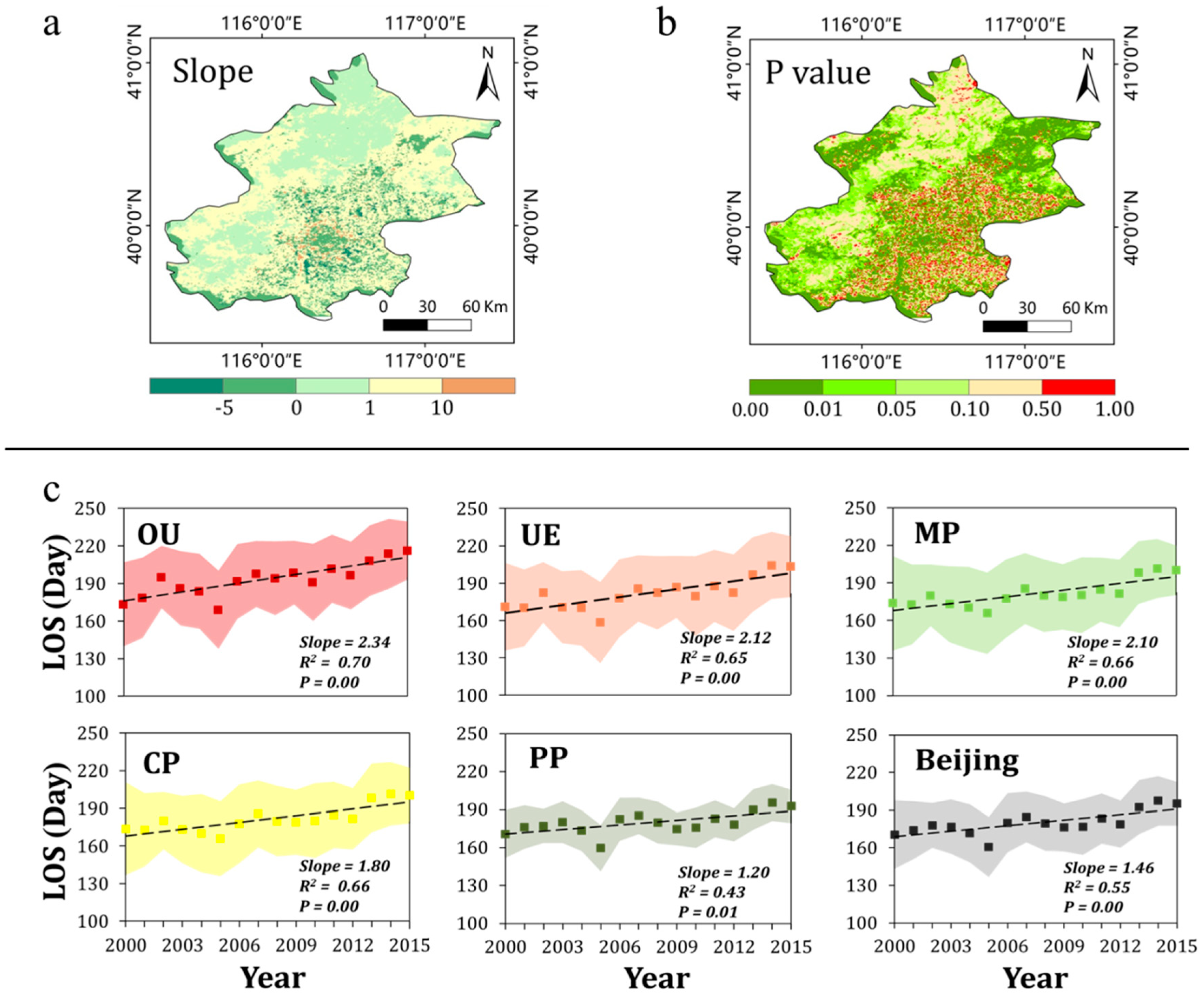 Remotesensing 12 00837 g007 Remotesensing 12 00837 g007