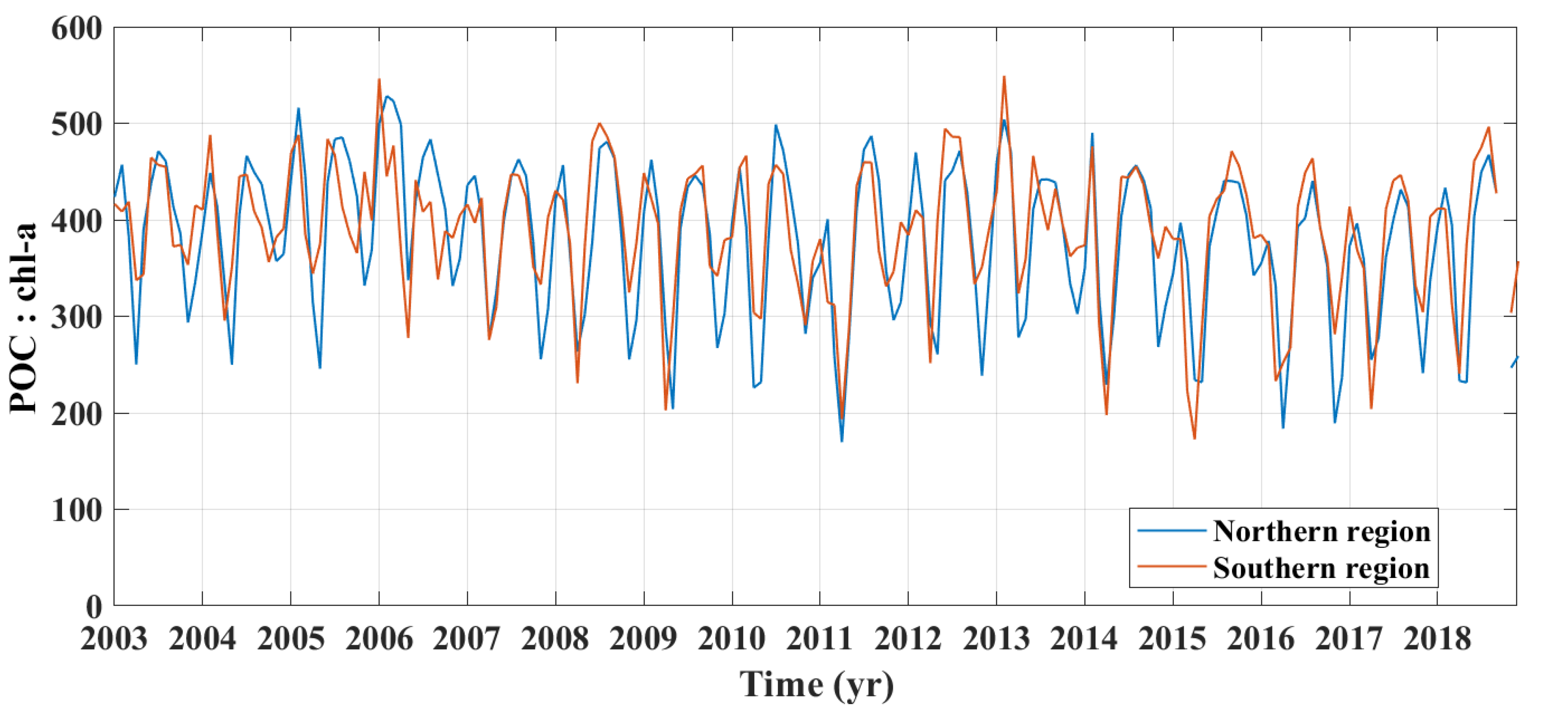 Remotesensing 12 00840 g006