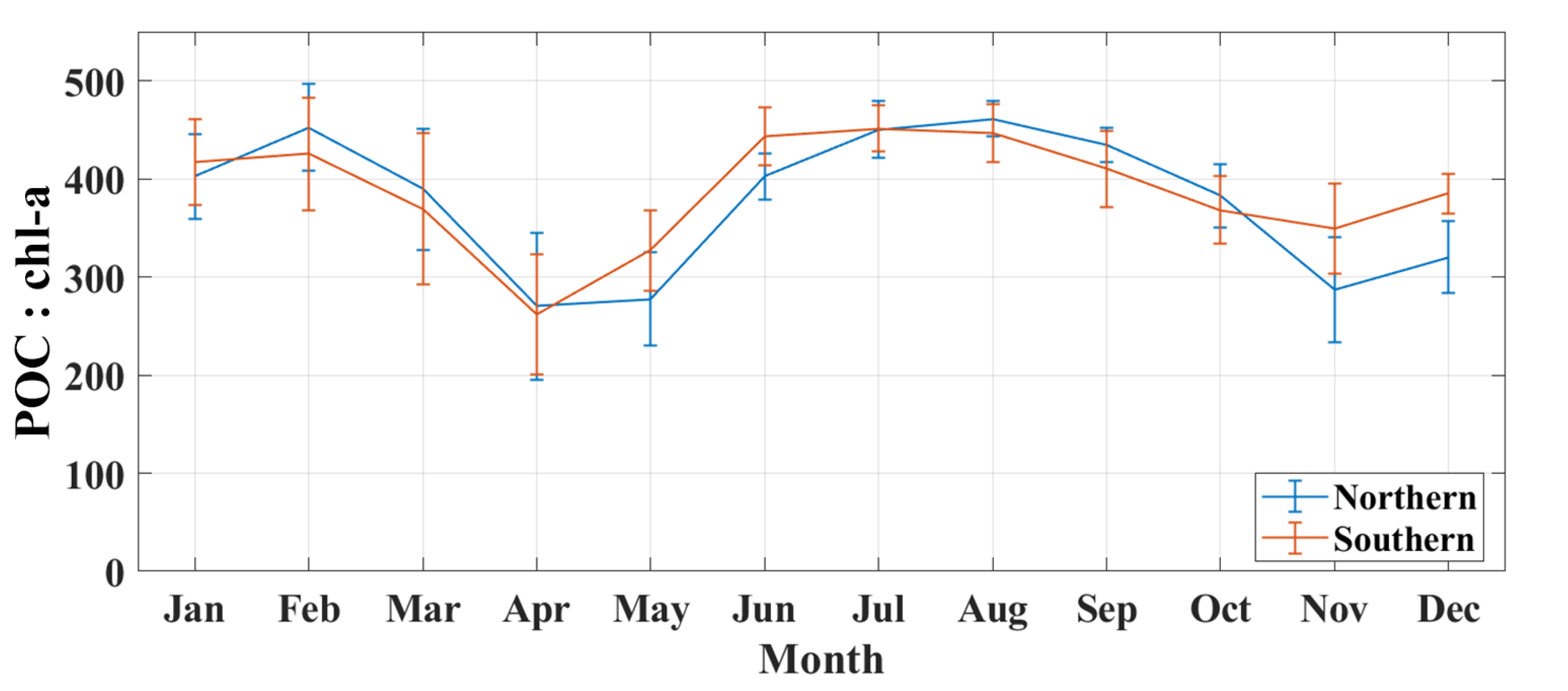 Remotesensing 12 00840 g007