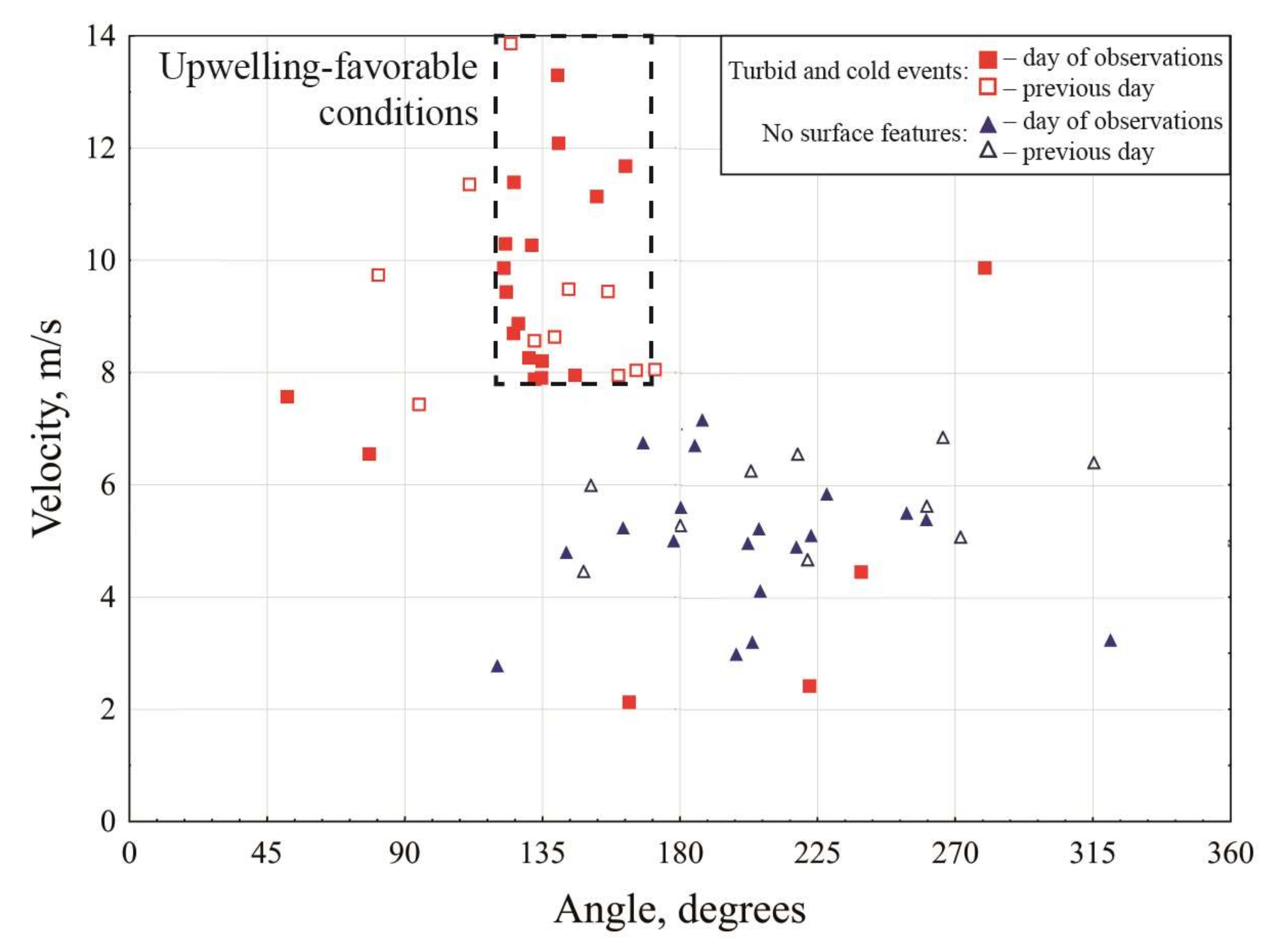 Remotesensing 12 00844 g004
