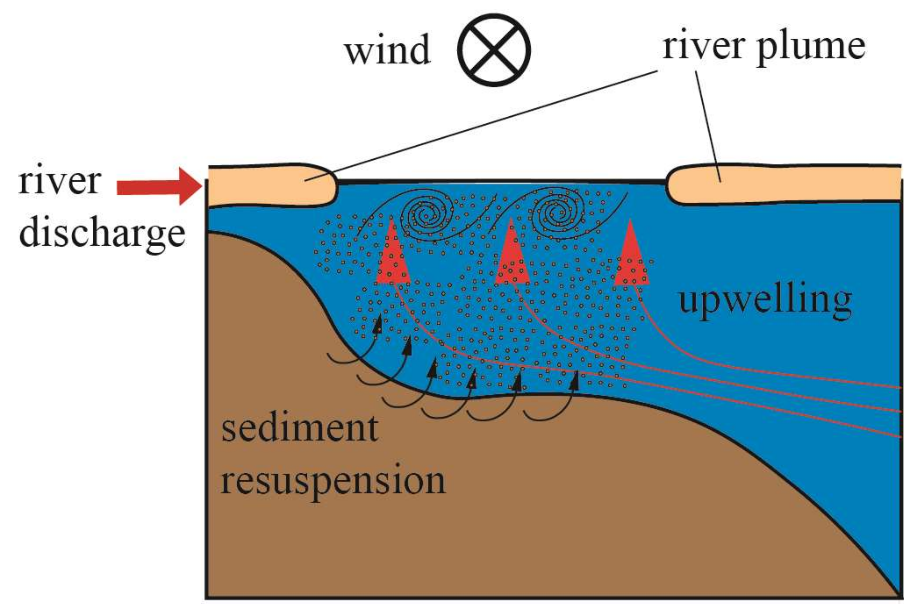 Remotesensing 12 00844 g011