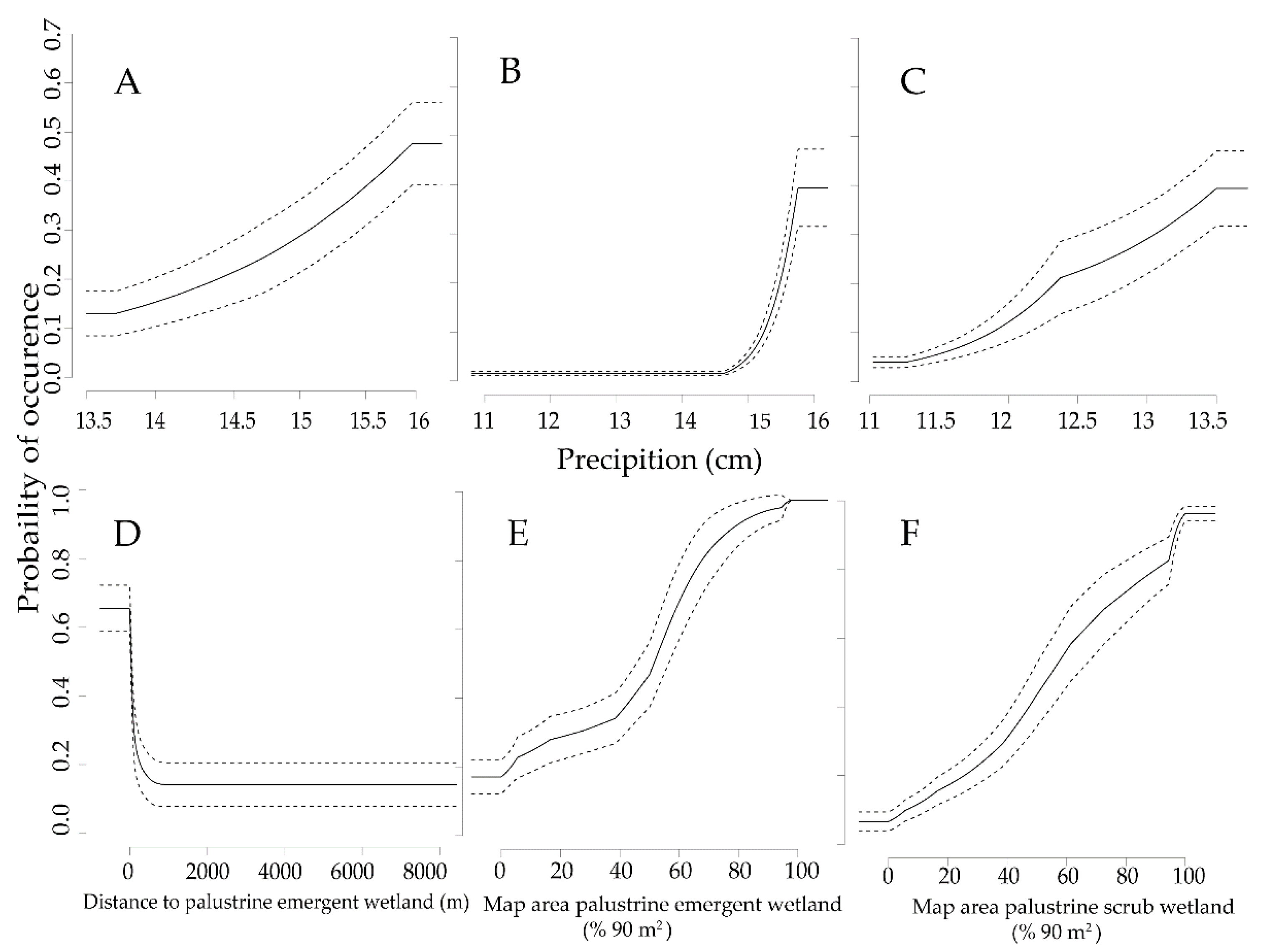 Remotesensing 12 00848 g002