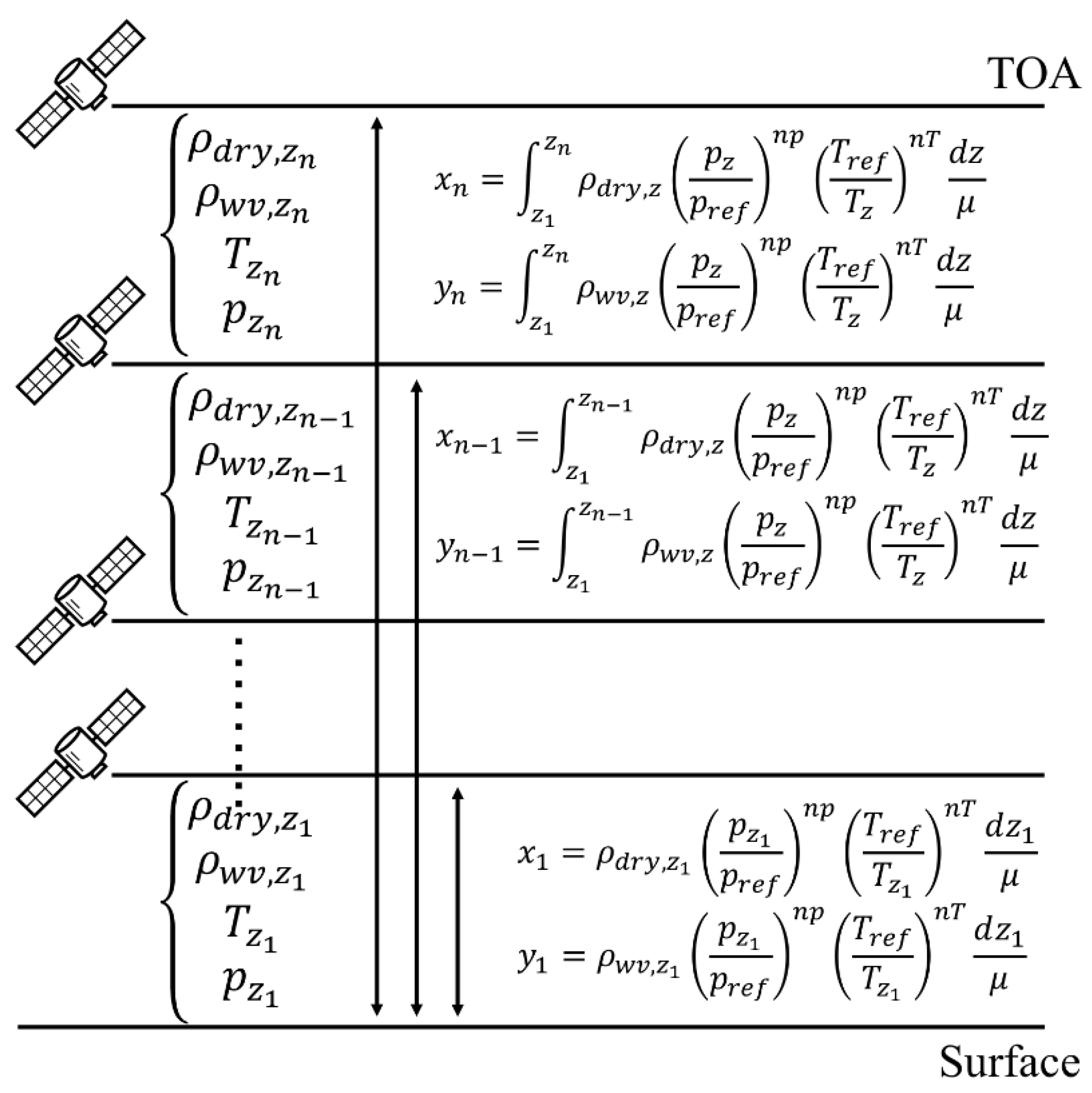 Remotesensing 12 00853 g002
