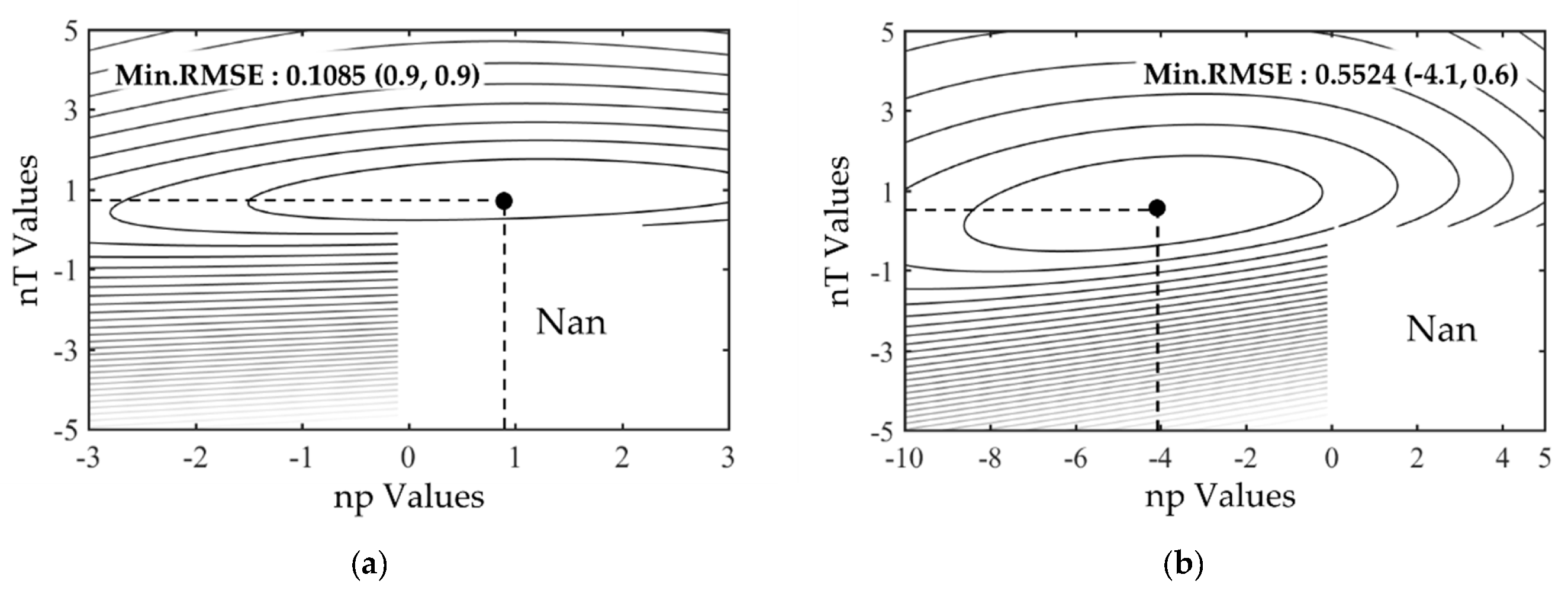 Remotesensing 12 00853 g003a