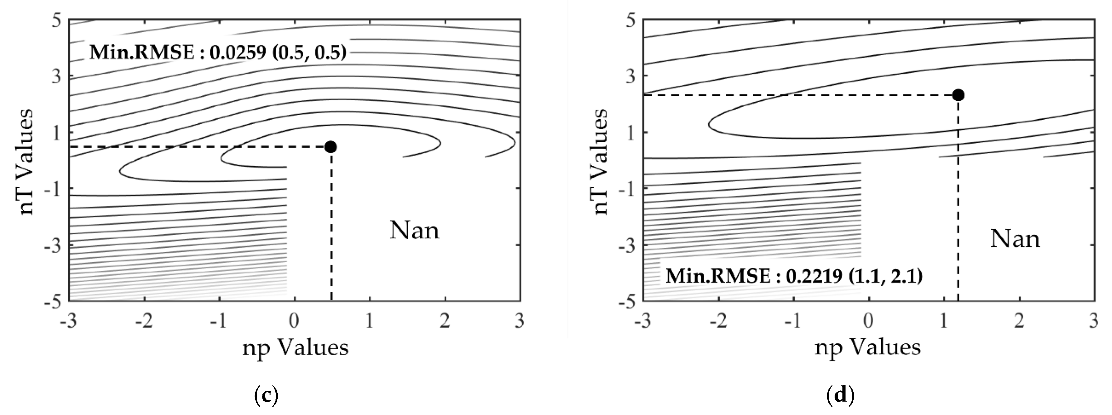 Remotesensing 12 00853 g003b