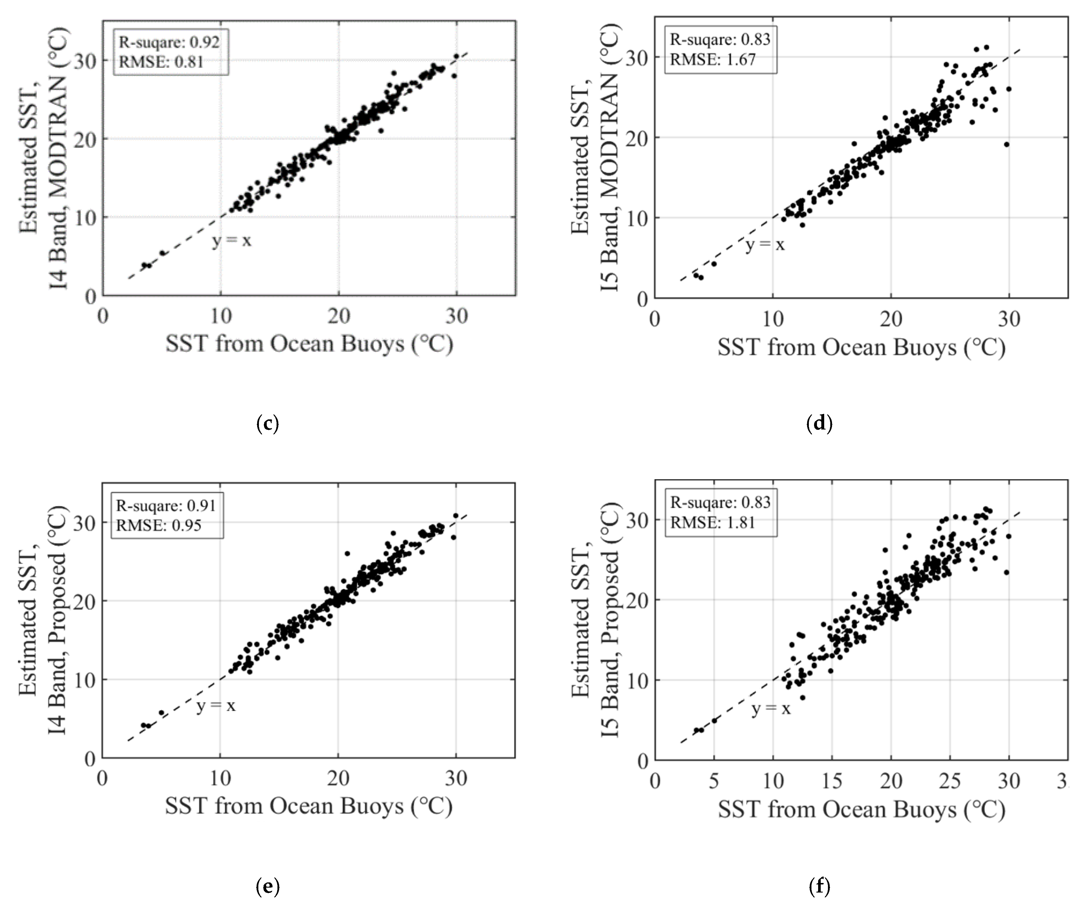 Remotesensing 12 00853 g010b
