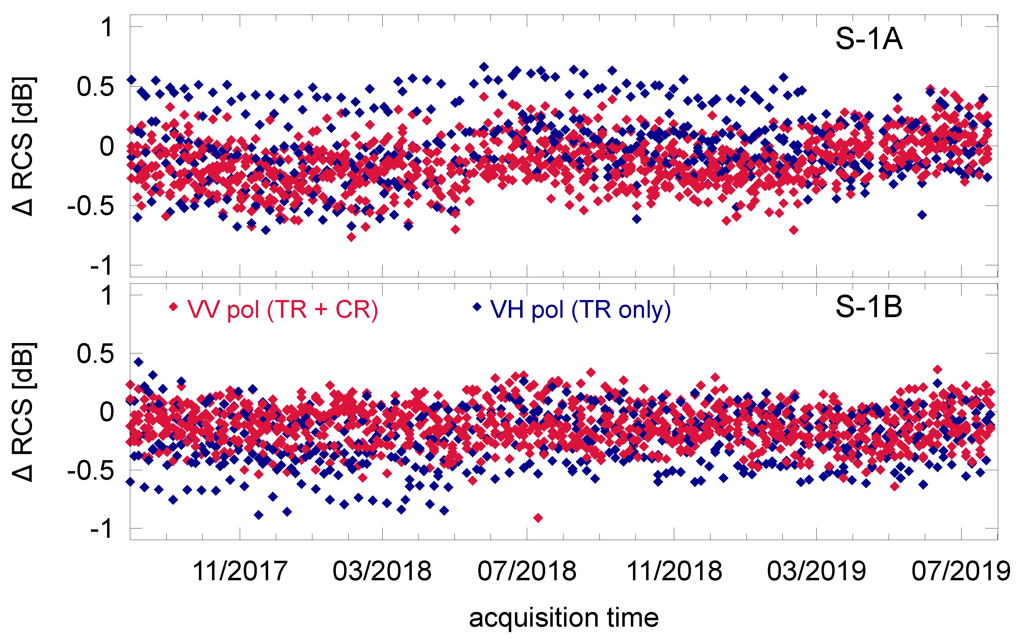 Remotesensing 12 00854 g001