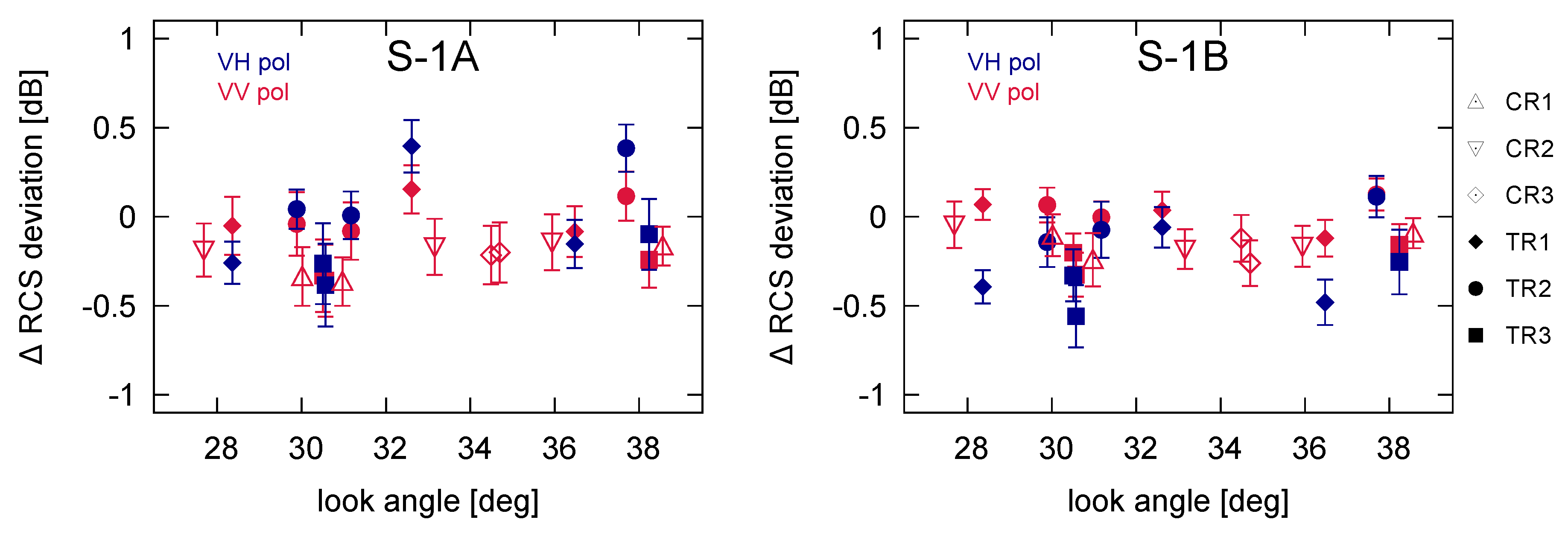 Remotesensing 12 00854 g002