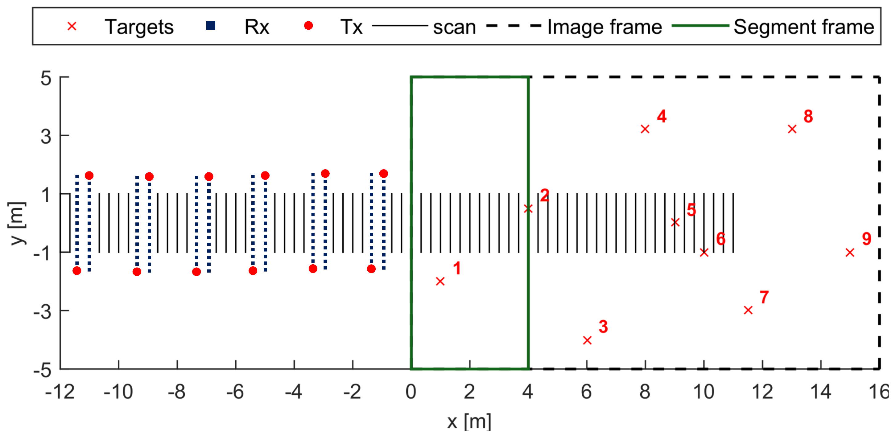 Remotesensing 12 00857 g002