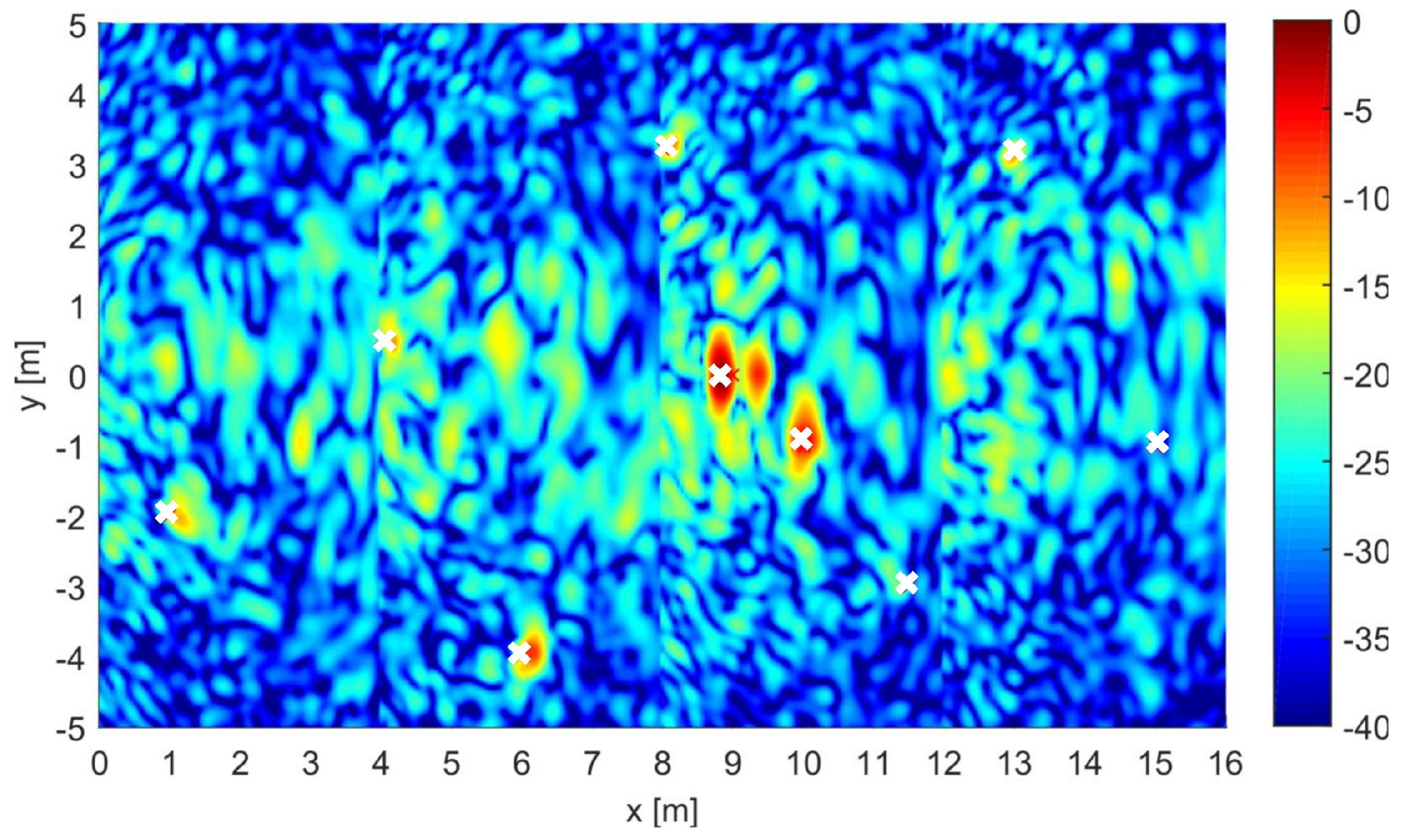 Remotesensing 12 00857 g007
