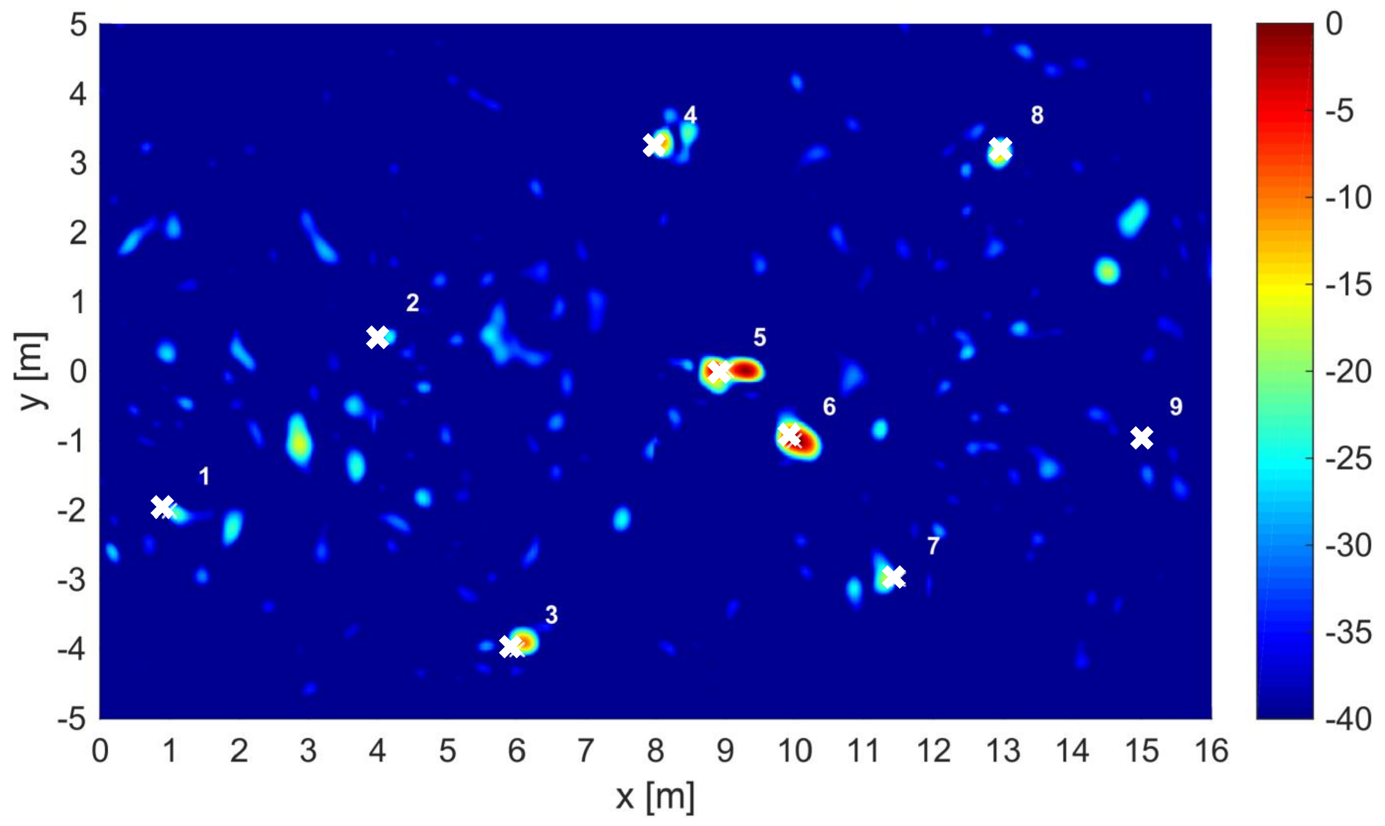 Remotesensing 12 00857 g008