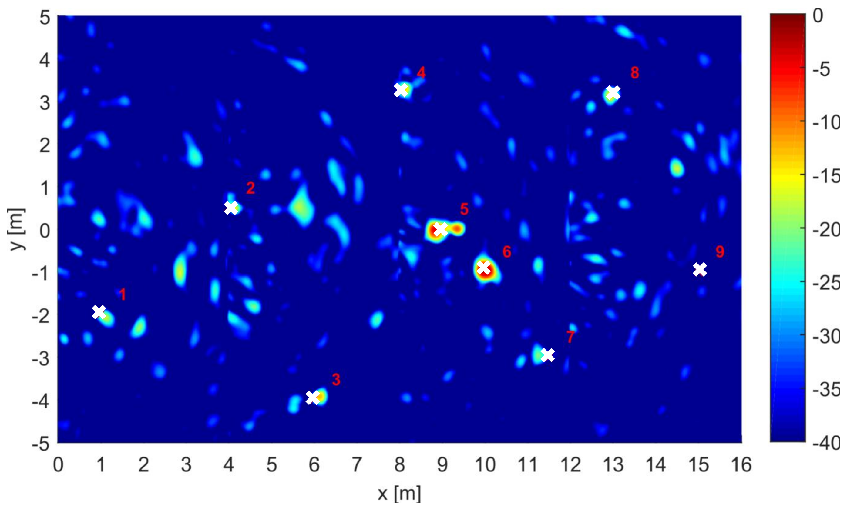 Remotesensing 12 00857 g009