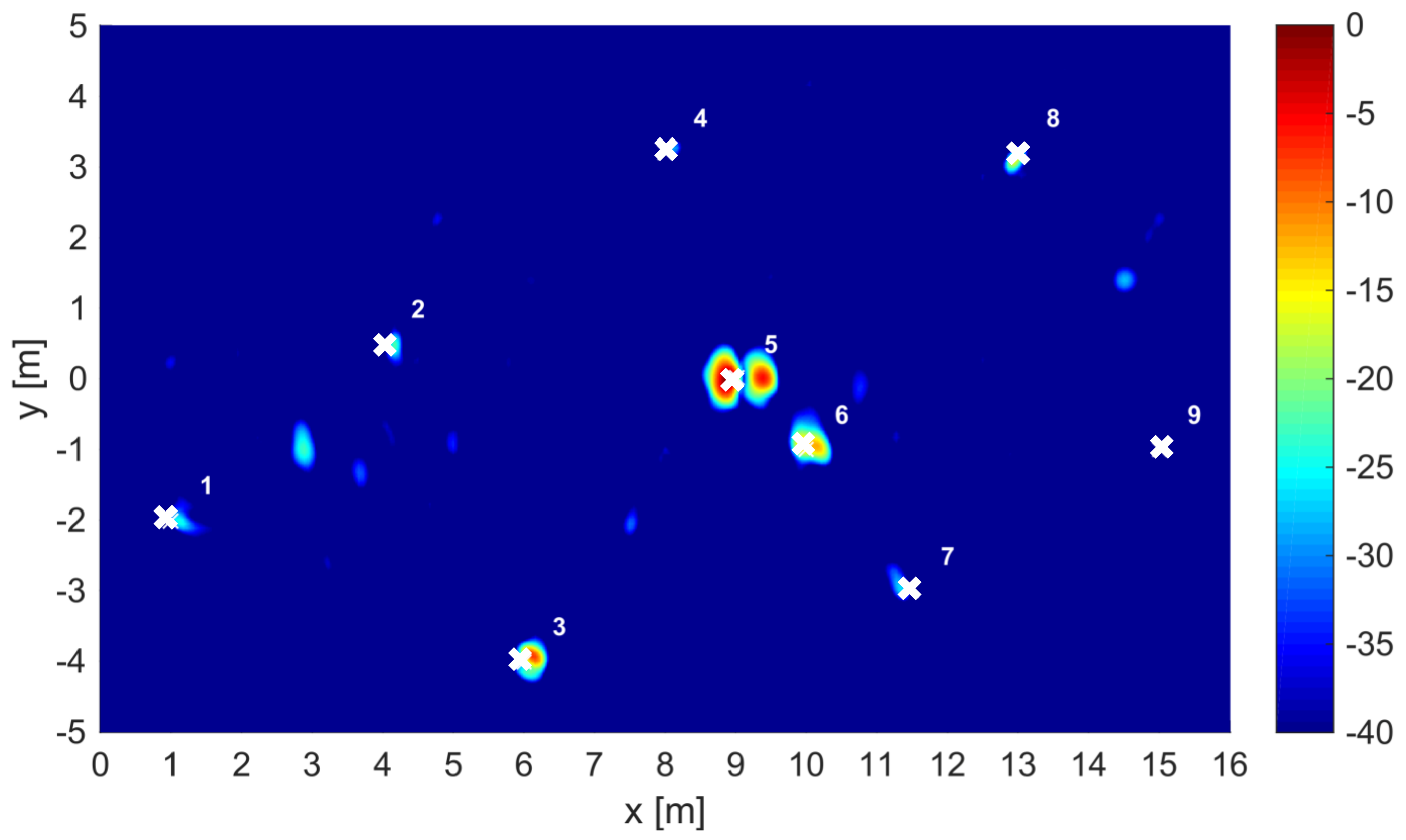 Remotesensing 12 00857 g010