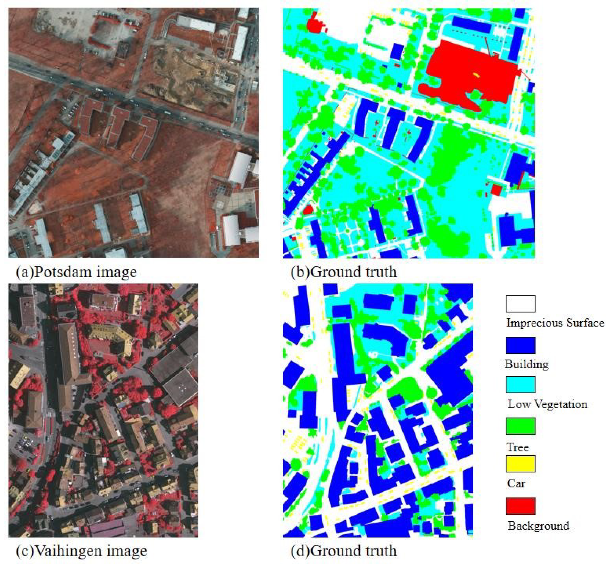Remotesensing 12 00872 g004 Remotesensing 12 00872 g004