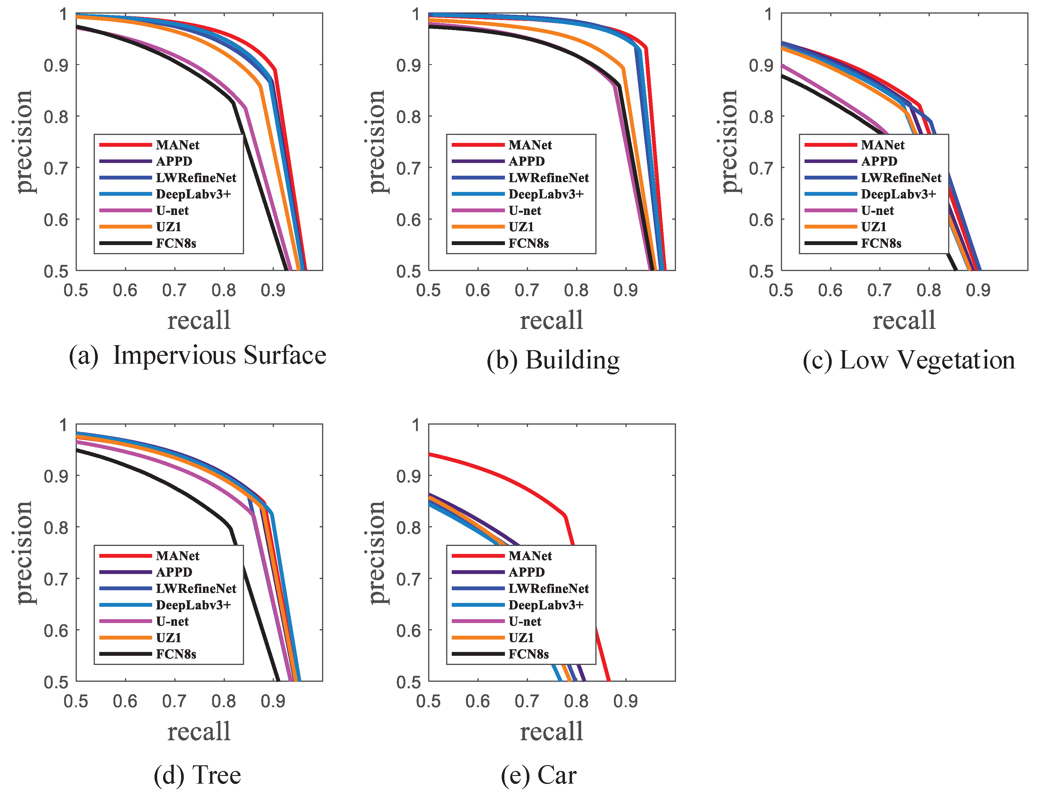 Remotesensing 12 00872 g007 Remotesensing 12 00872 g007