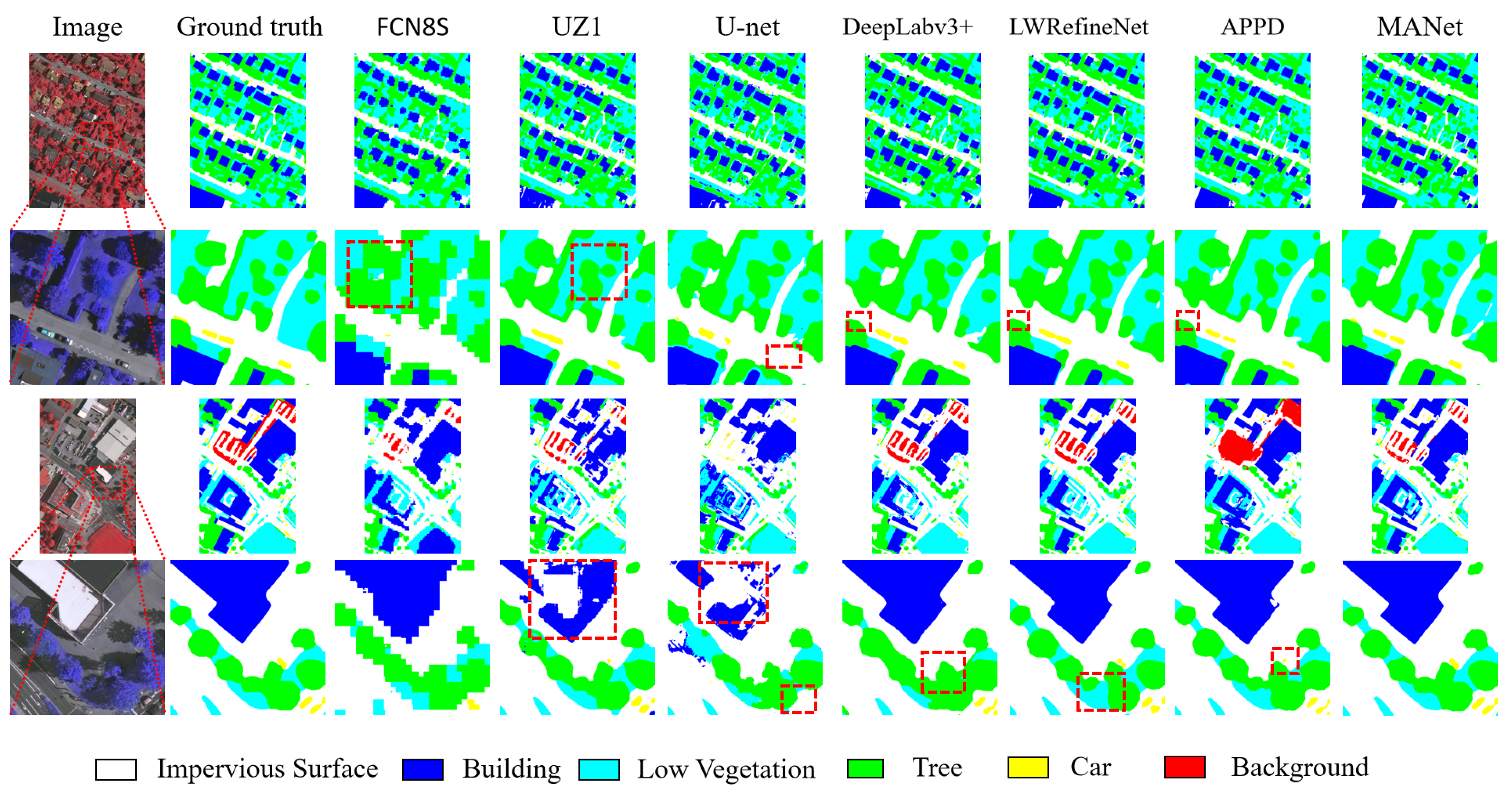 Remotesensing 12 00872 g008 Remotesensing 12 00872 g008