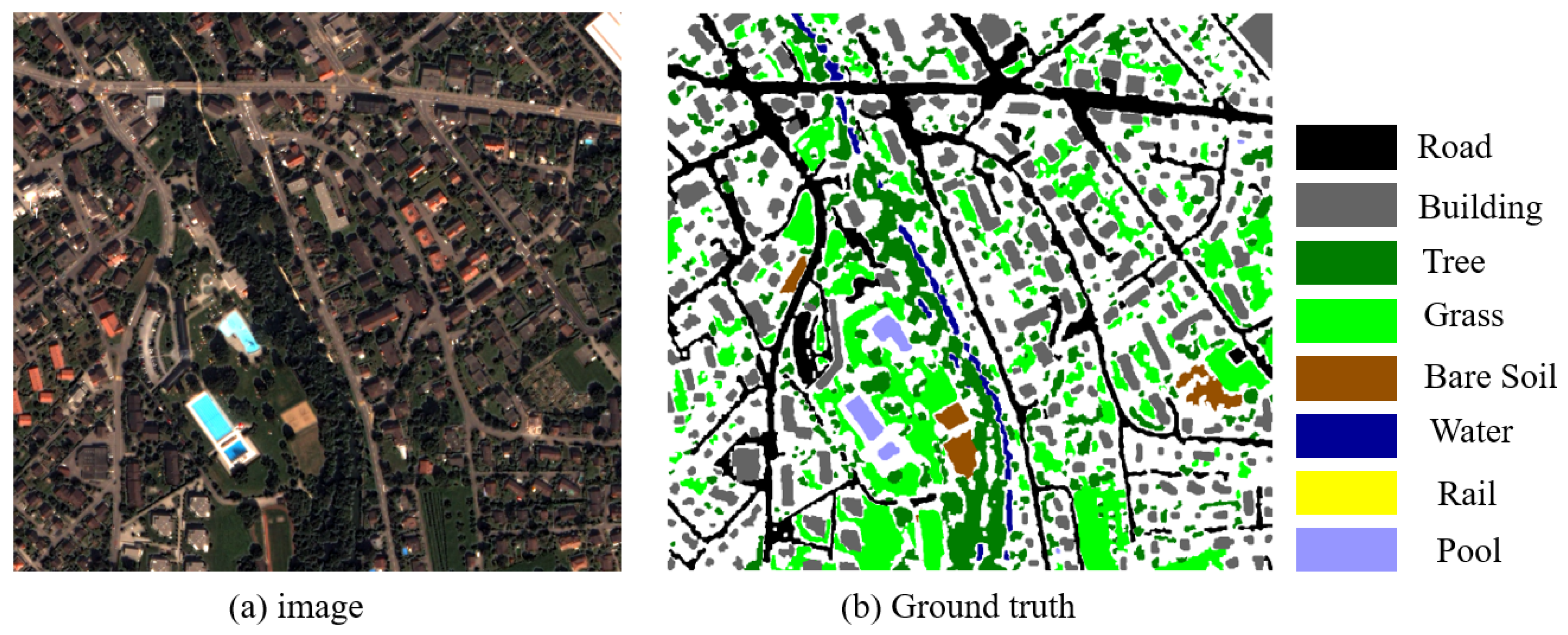 Remotesensing 12 00872 g009 Remotesensing 12 00872 g009
