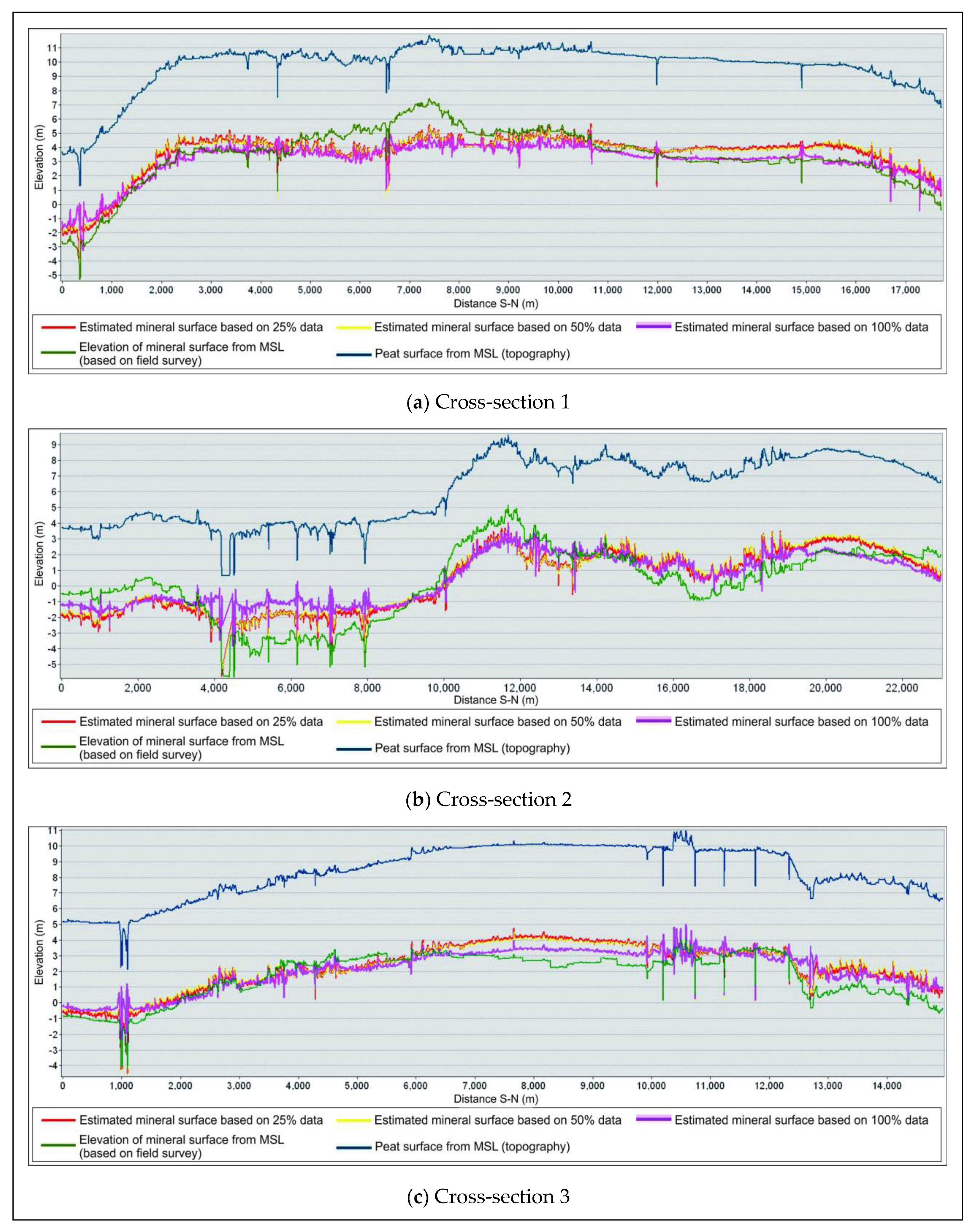 Remotesensing 12 00875 g0a2 Remotesensing 12 00875 g0a2