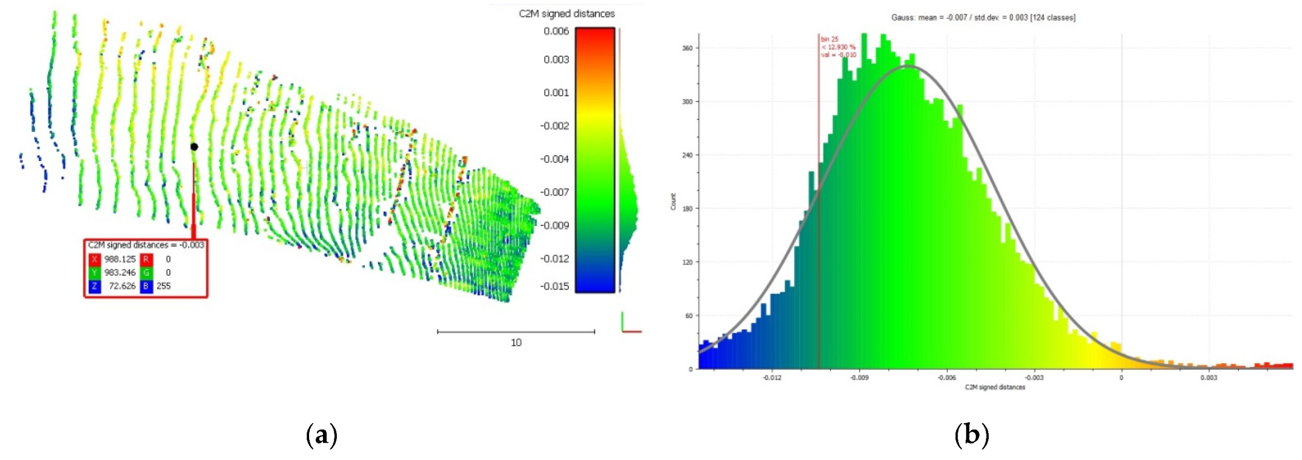 Remotesensing 12 00876 g008